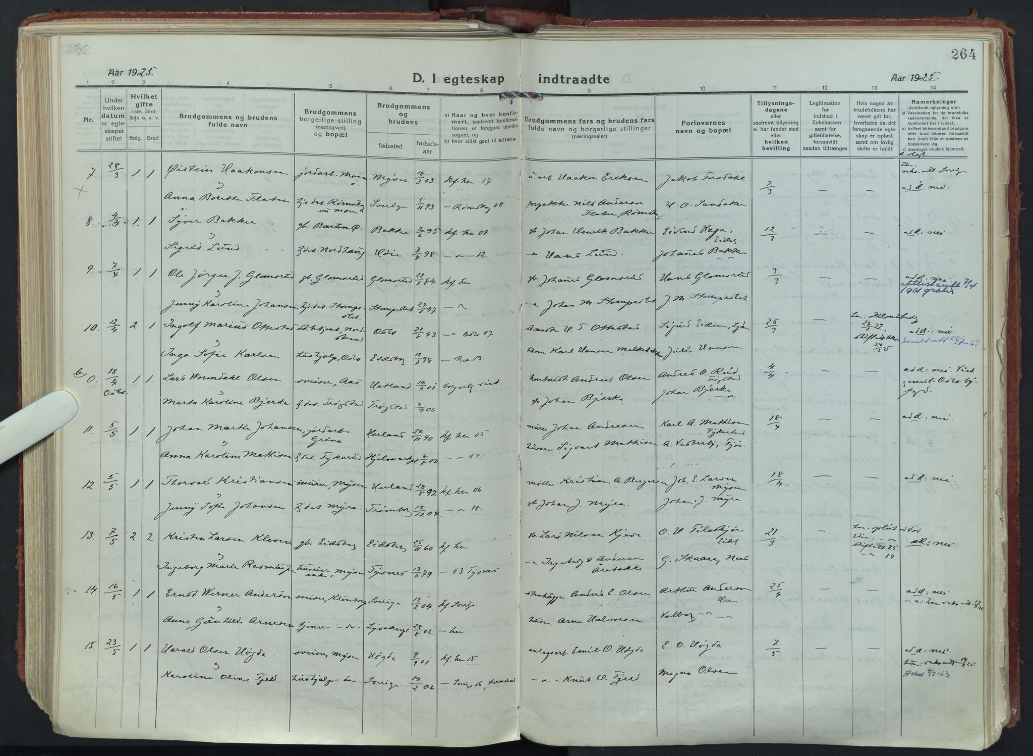 Eidsberg prestekontor Kirkebøker, SAO/A-10905/F/Fa/L0015: Parish register (official) no. I 15, 1920-1937, p. 264