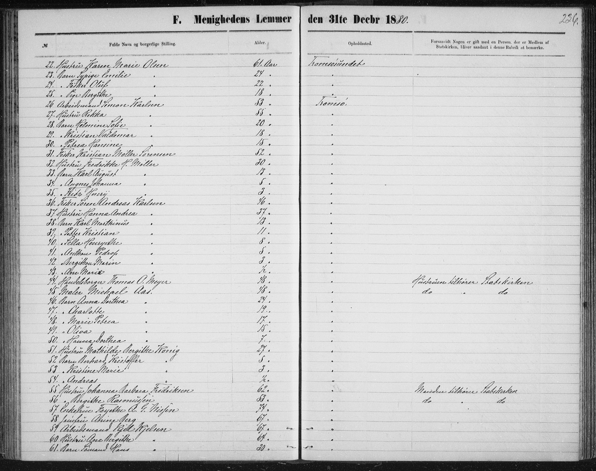 Uten arkivreferanse, SATØ/-: Dissenter register no. DP 3, 1871-1893, p. 236