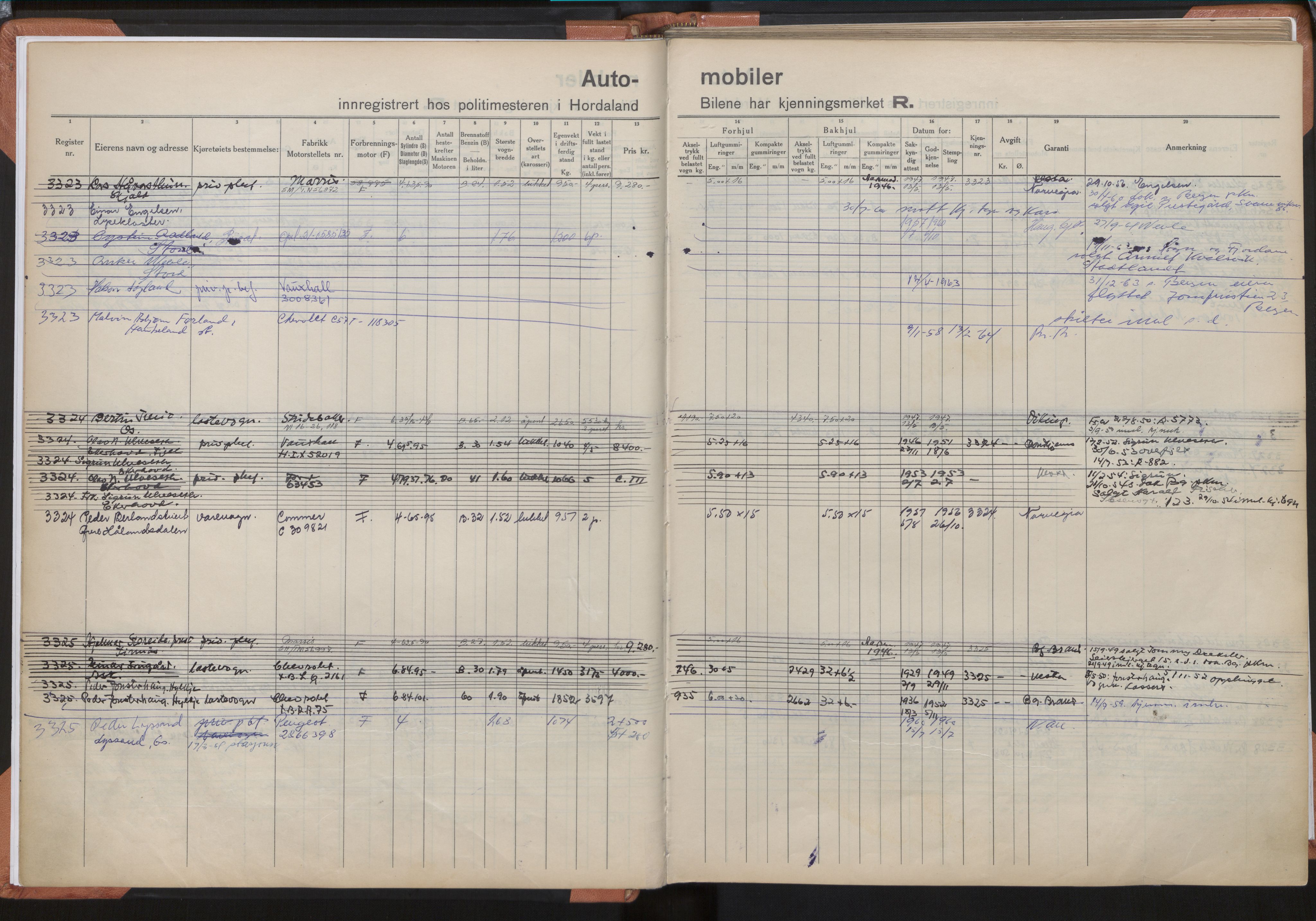 Statens vegvesen, Hordaland vegkontor, SAB/A-5201/2/O/Oa/L0009: Bil - R3314-3999, 1915-1970