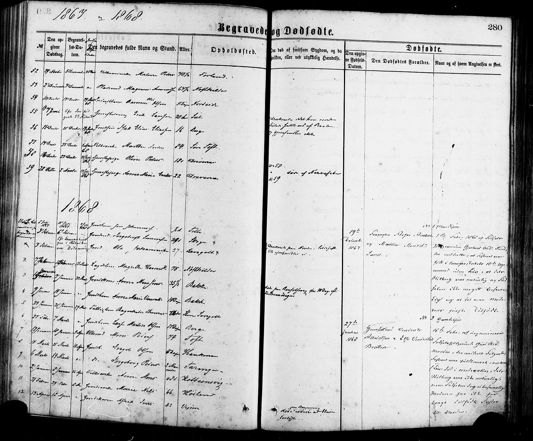 Sund sokneprestembete, SAB/A-99930: Parish register (official) no. A 15, 1867-1881, p. 280