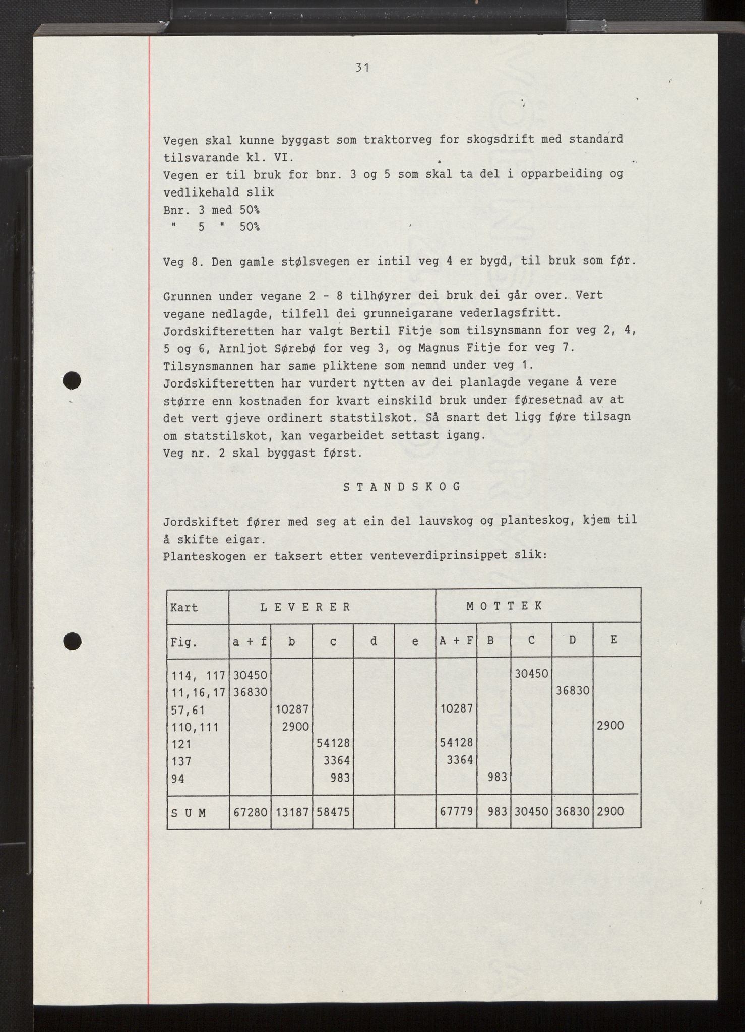 Sunnfjord og Ytre Sogn jordskifterett, AV/SAB-A-100476/F/Fh/L0019/0002: Jordskiftesaker gnr. 108 - 115 / Sak 1490 - 1978 - 0010 Fitje gnr. 112 i Naustdal og ankesak til jordskifteoverretten 2500 - 1986 - 0009 Fitje gnr. 112 i Naustdal, 1978-1988, p. 211