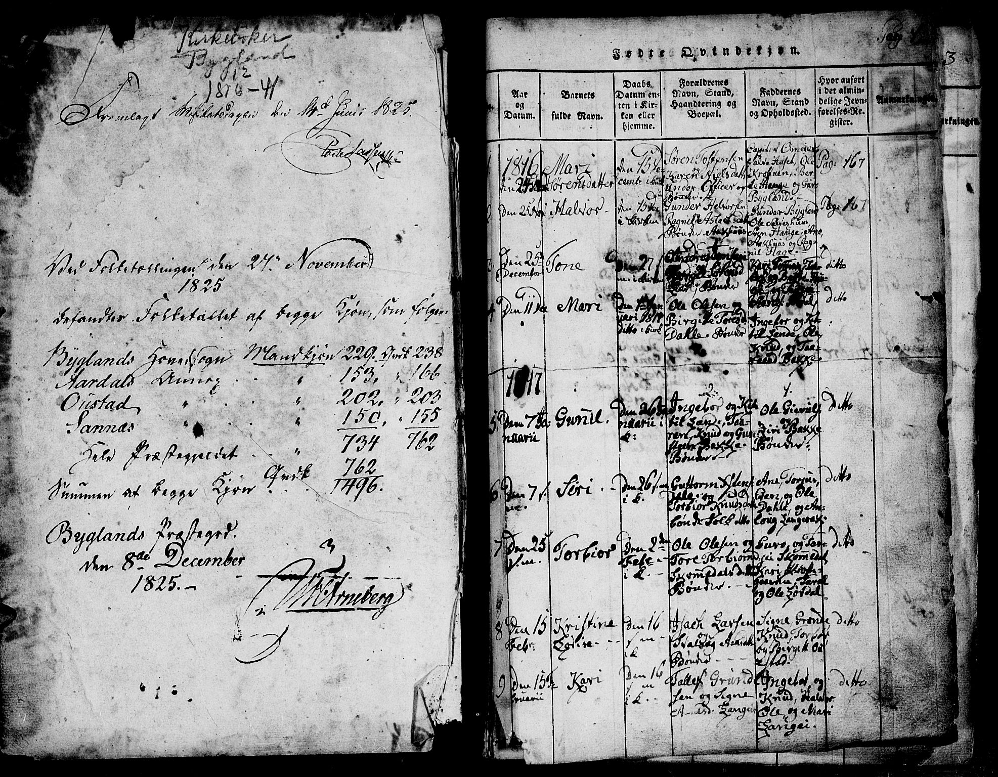 Bygland sokneprestkontor, SAK/1111-0006/F/Fa/Fab/L0003: Parish register (official) no. A 3, 1816-1841
