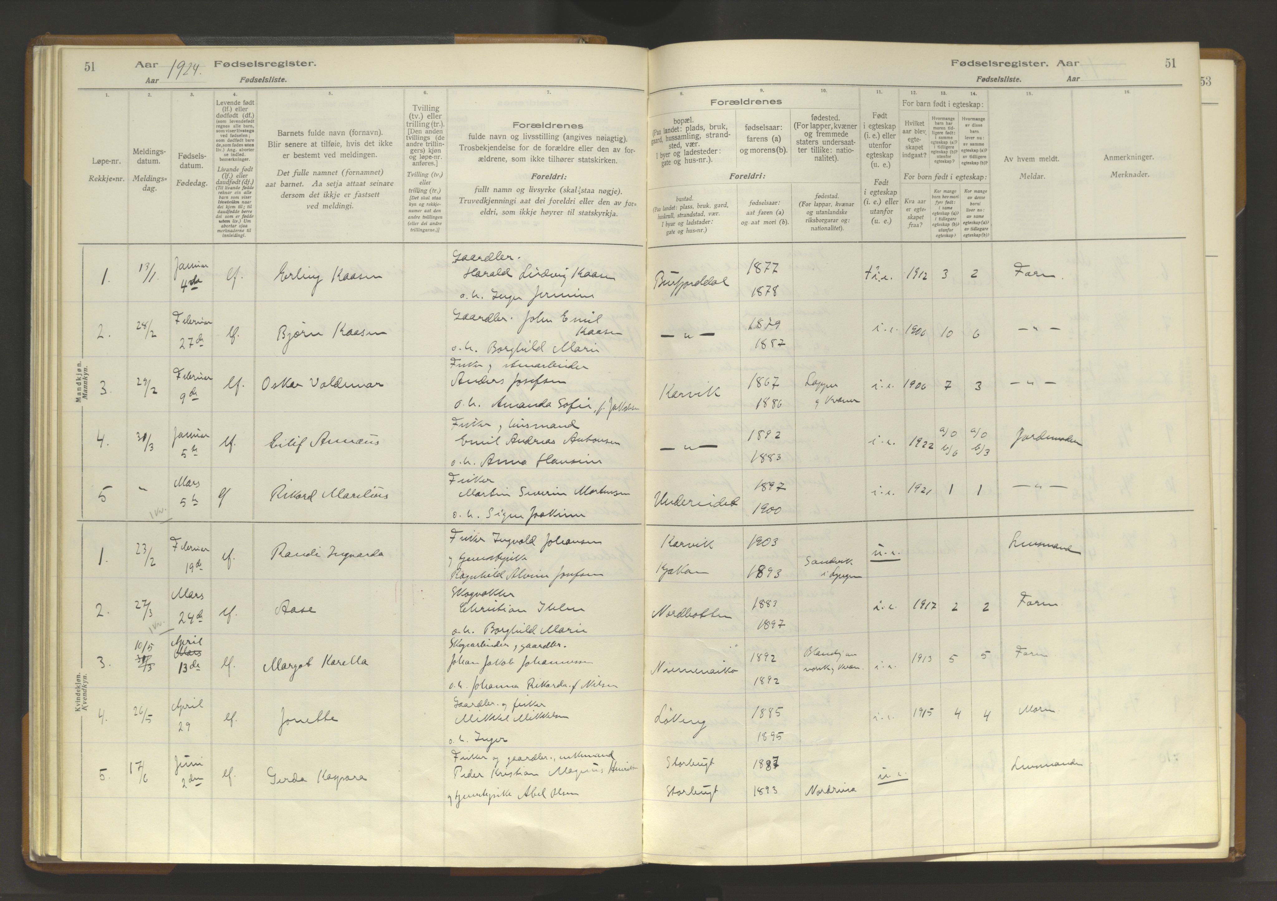 Skjervøy sokneprestkontor, AV/SATØ-S-1300/I/Ia/L0062: Birth register no. 62, 1916-1950, p. 51