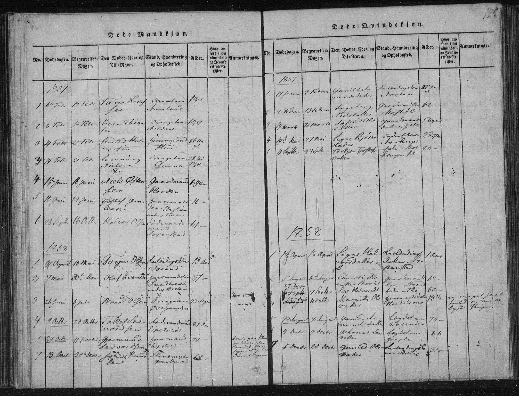 Lårdal kirkebøker, SAKO/A-284/F/Fc/L0001: Parish register (official) no. III 1, 1815-1860, p. 125
