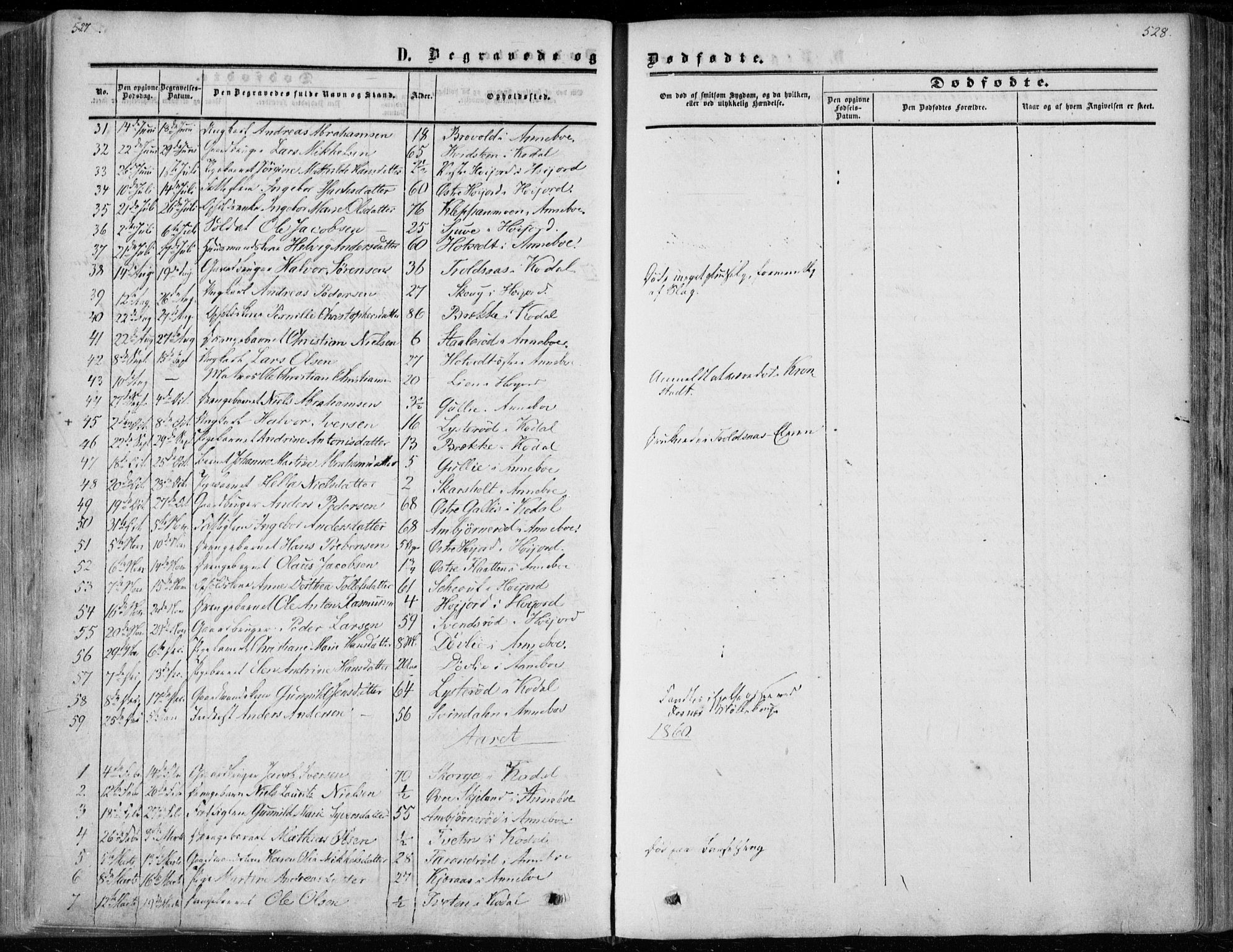 Andebu kirkebøker, AV/SAKO-A-336/F/Fa/L0005: Parish register (official) no. 5, 1857-1870, p. 527-528