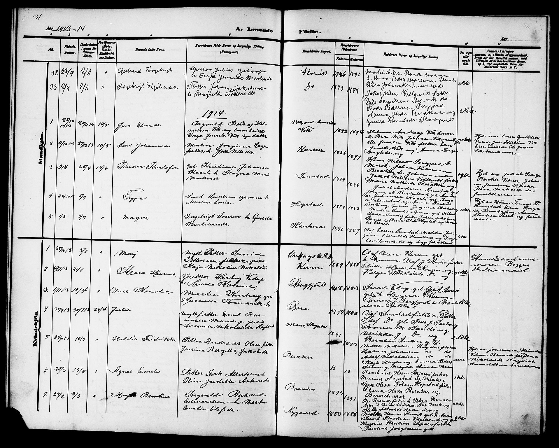 Ministerialprotokoller, klokkerbøker og fødselsregistre - Sør-Trøndelag, SAT/A-1456/657/L0717: Parish register (copy) no. 657C04, 1904-1923, p. 31