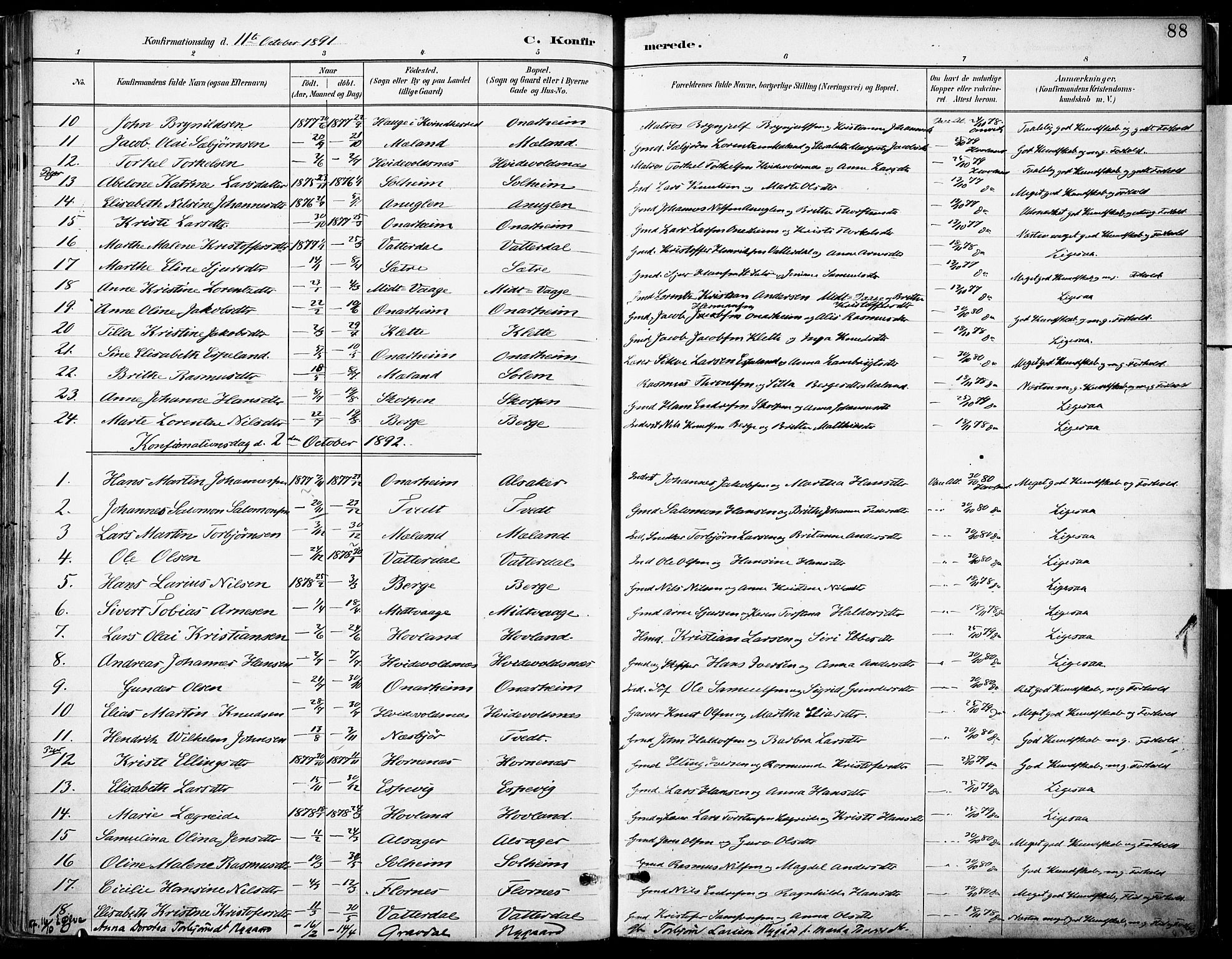 Tysnes sokneprestembete, SAB/A-78601/H/Haa: Parish register (official) no. C 1, 1887-1912, p. 88