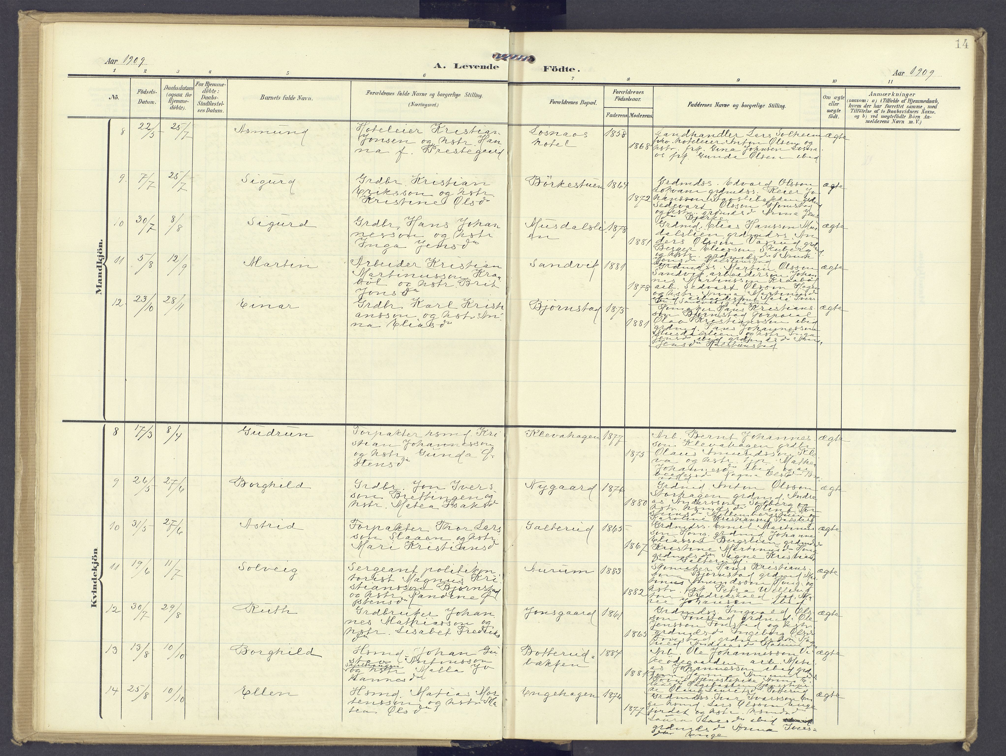 Øyer prestekontor, SAH/PREST-084/H/Ha/Haa/L0013: Parish register (official) no. 13, 1905-1920, p. 14