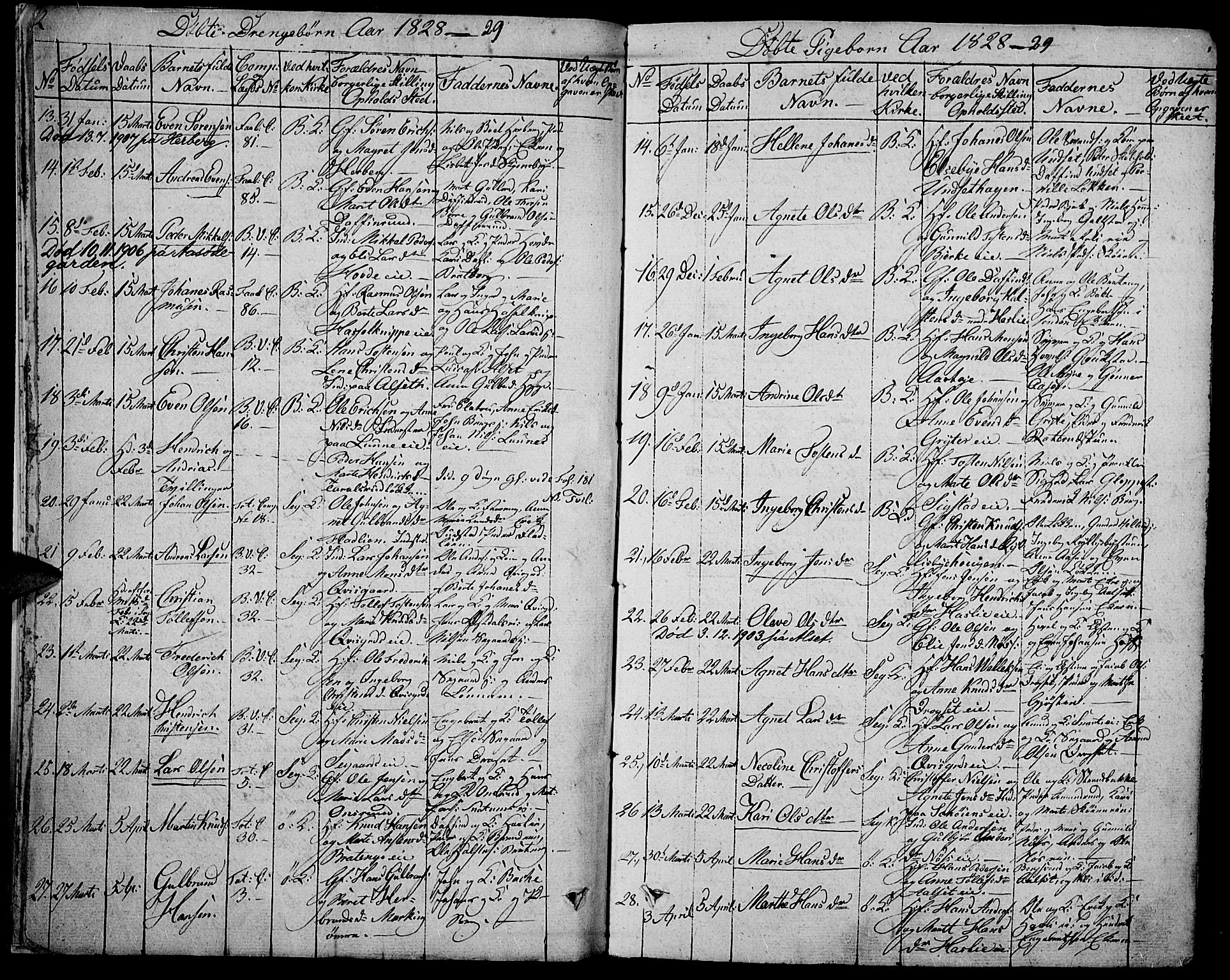 Biri prestekontor, SAH/PREST-096/H/Ha/Haa/L0004: Parish register (official) no. 4, 1829-1842, p. 2