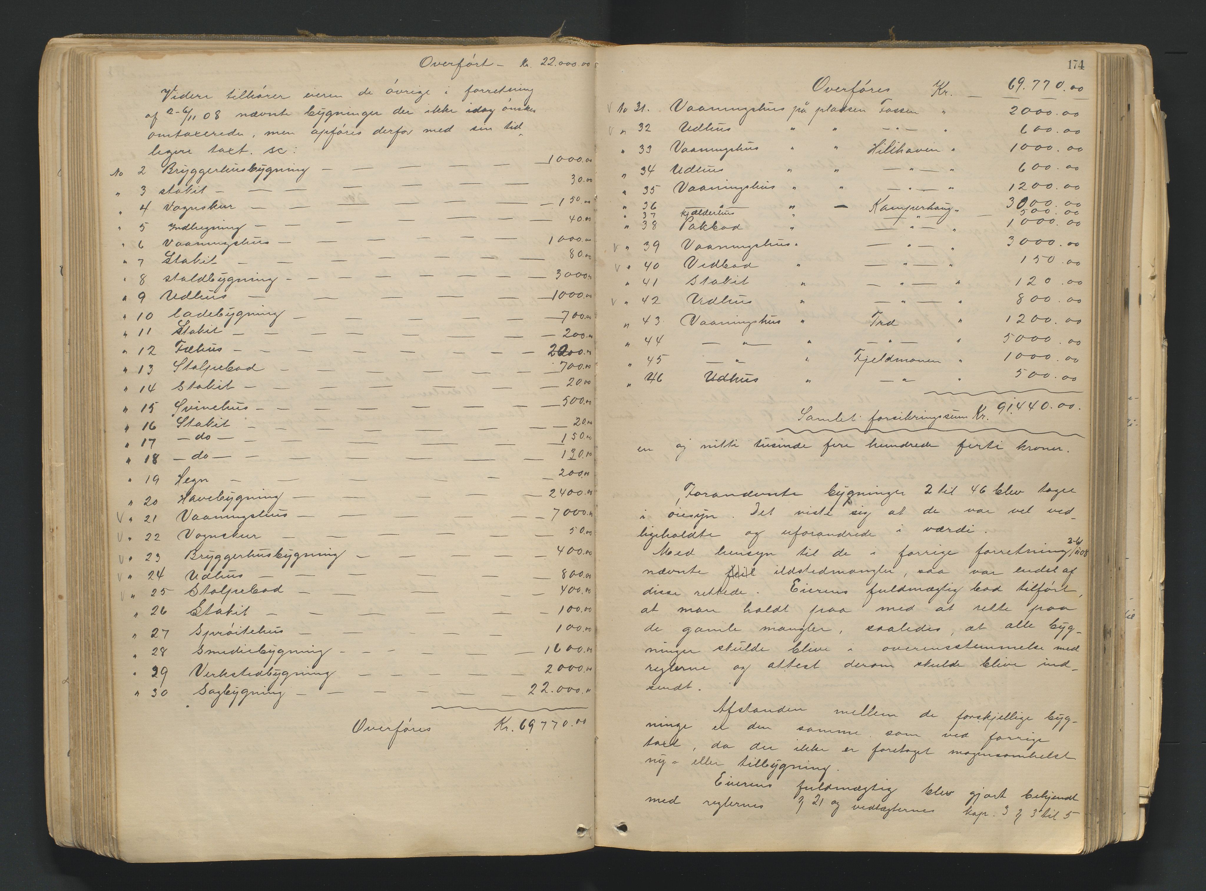 Norges Brannkasse Froland, AV/SAK-2241-0016/F/Fa/L0001: Branntakstprotokoll nr. 2, 1875-1948, p. 173b-174a