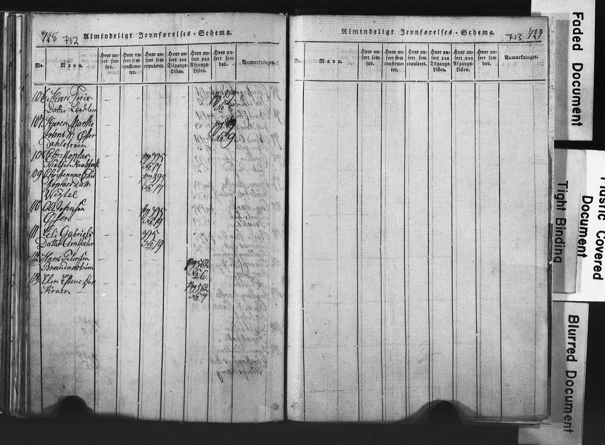 Ministerialprotokoller, klokkerbøker og fødselsregistre - Nord-Trøndelag, SAT/A-1458/701/L0017: Parish register (copy) no. 701C01, 1817-1825, p. 712-713