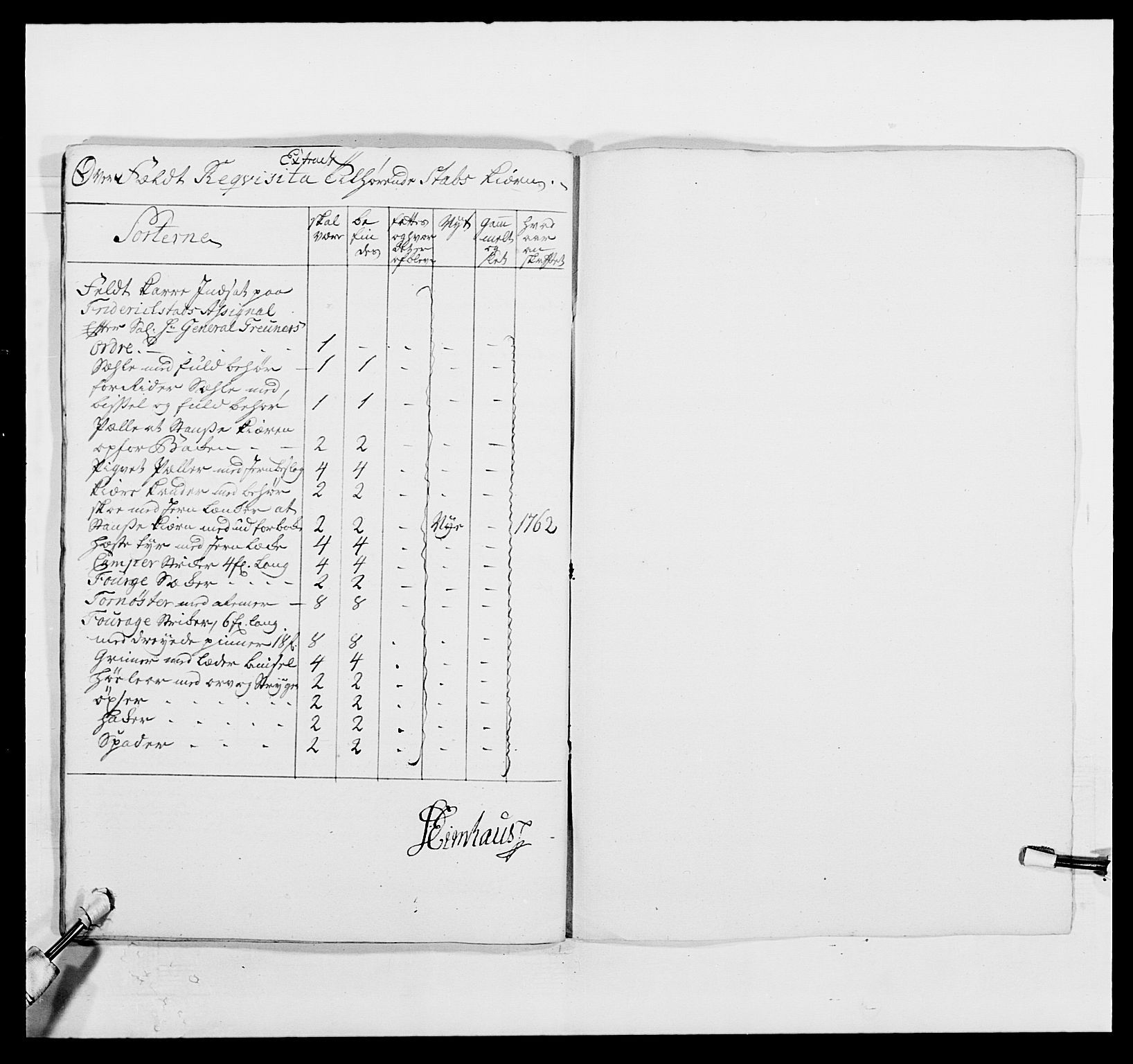 Kommanderende general (KG I) med Det norske krigsdirektorium, AV/RA-EA-5419/E/Ea/L0496: 1. Smålenske regiment, 1765-1767, p. 326