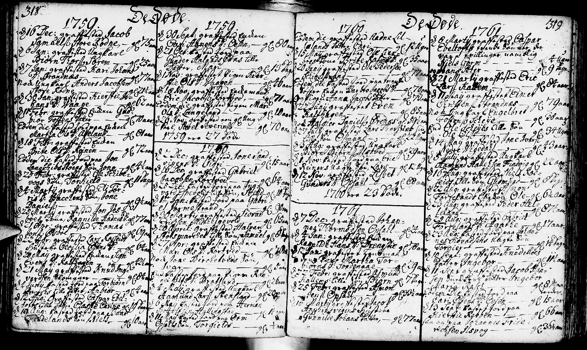 Vikedal sokneprestkontor, AV/SAST-A-101840/01/IV: Parish register (official) no. A 1, 1737-1778, p. 318-319