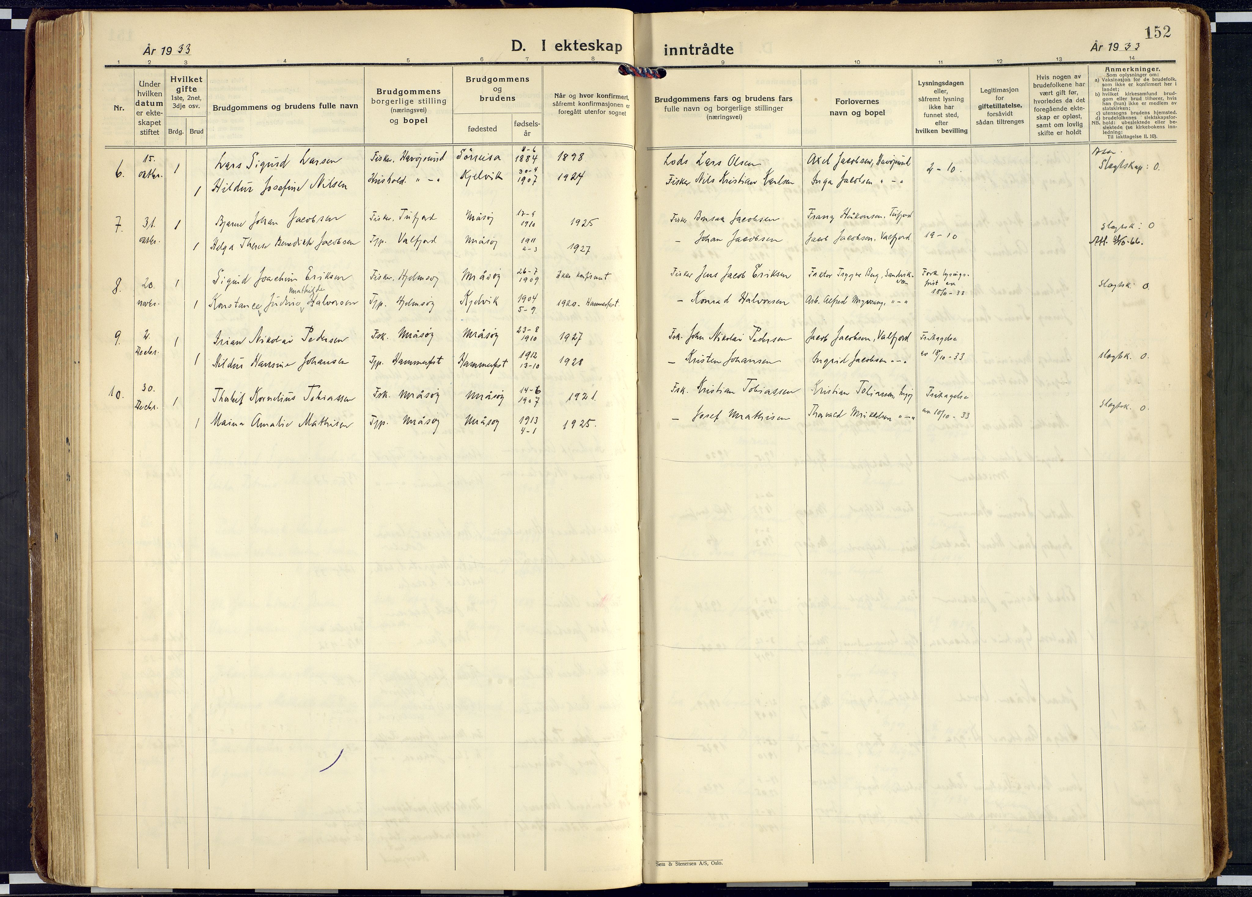 Måsøy sokneprestkontor, AV/SATØ-S-1348/H/Ha/L0011kirke: Parish register (official) no. 11, 1933-1947, p. 152