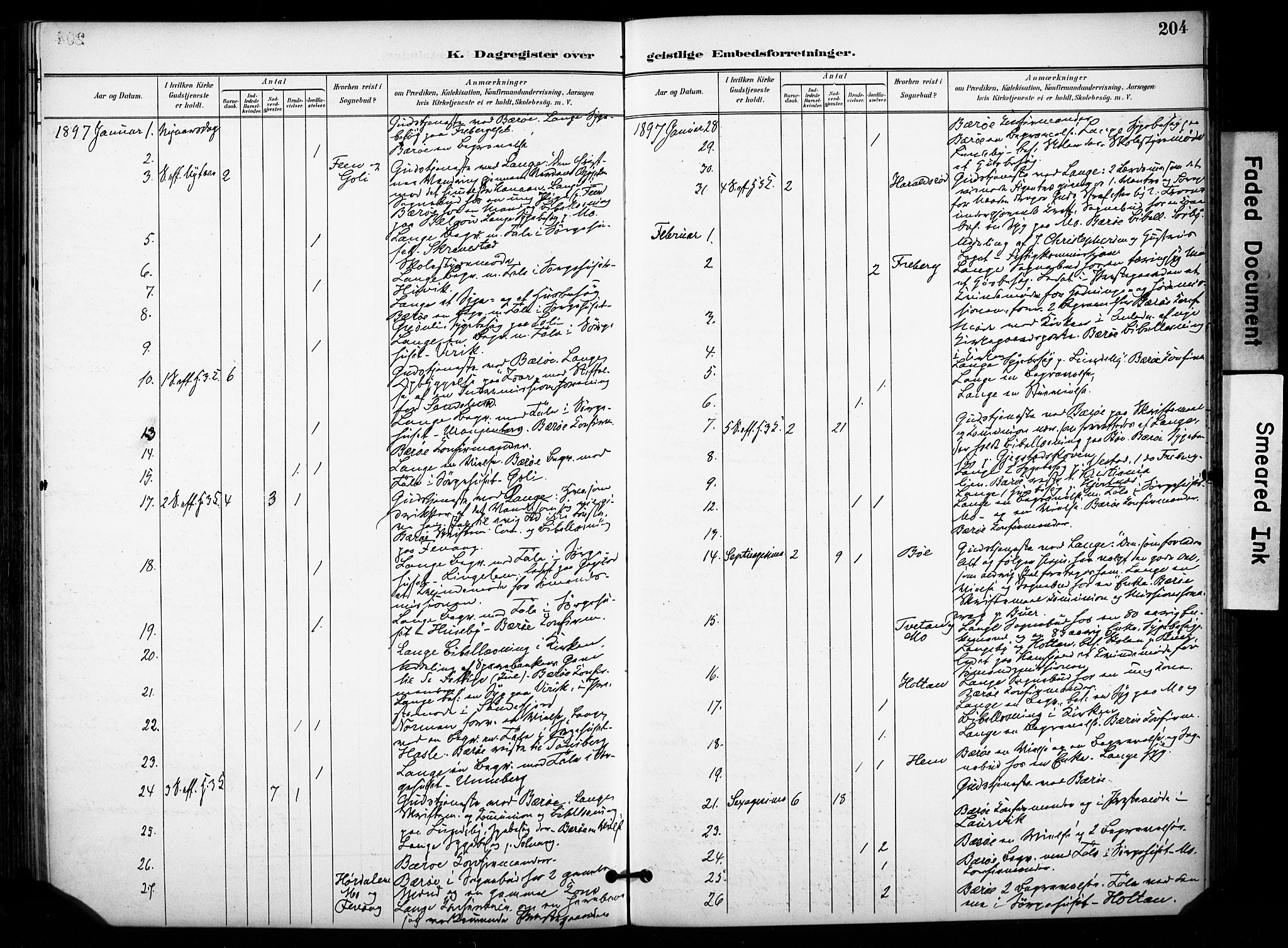 Sandar kirkebøker, AV/SAKO-A-243/F/Fa/L0015: Parish register (official) no. 15, 1896-1907, p. 204