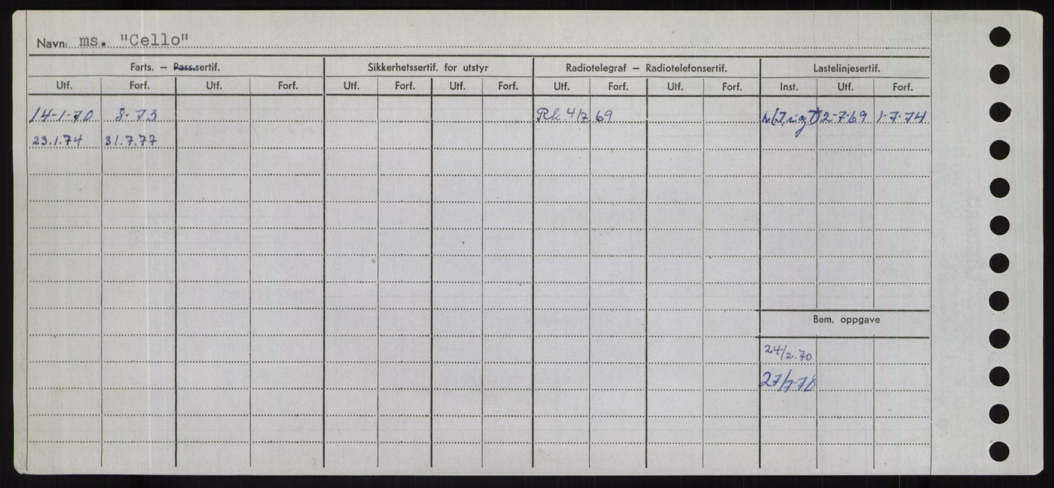 Sjøfartsdirektoratet med forløpere, Skipsmålingen, RA/S-1627/H/Hd/L0007: Fartøy, C, p. 68