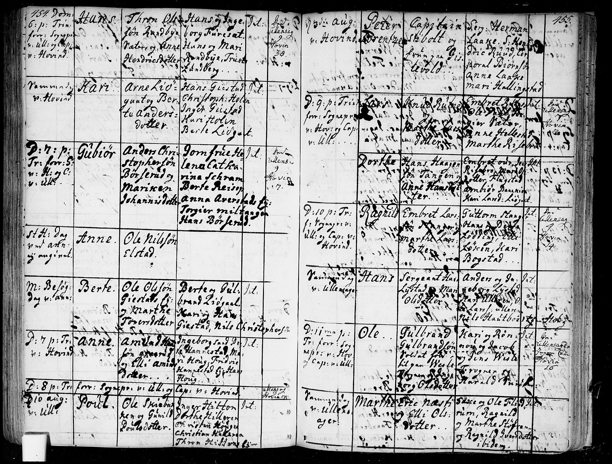 Ullensaker prestekontor Kirkebøker, AV/SAO-A-10236a/F/Fa/L0005: Parish register (official) no. I 5, 1733-1762, p. 454-455