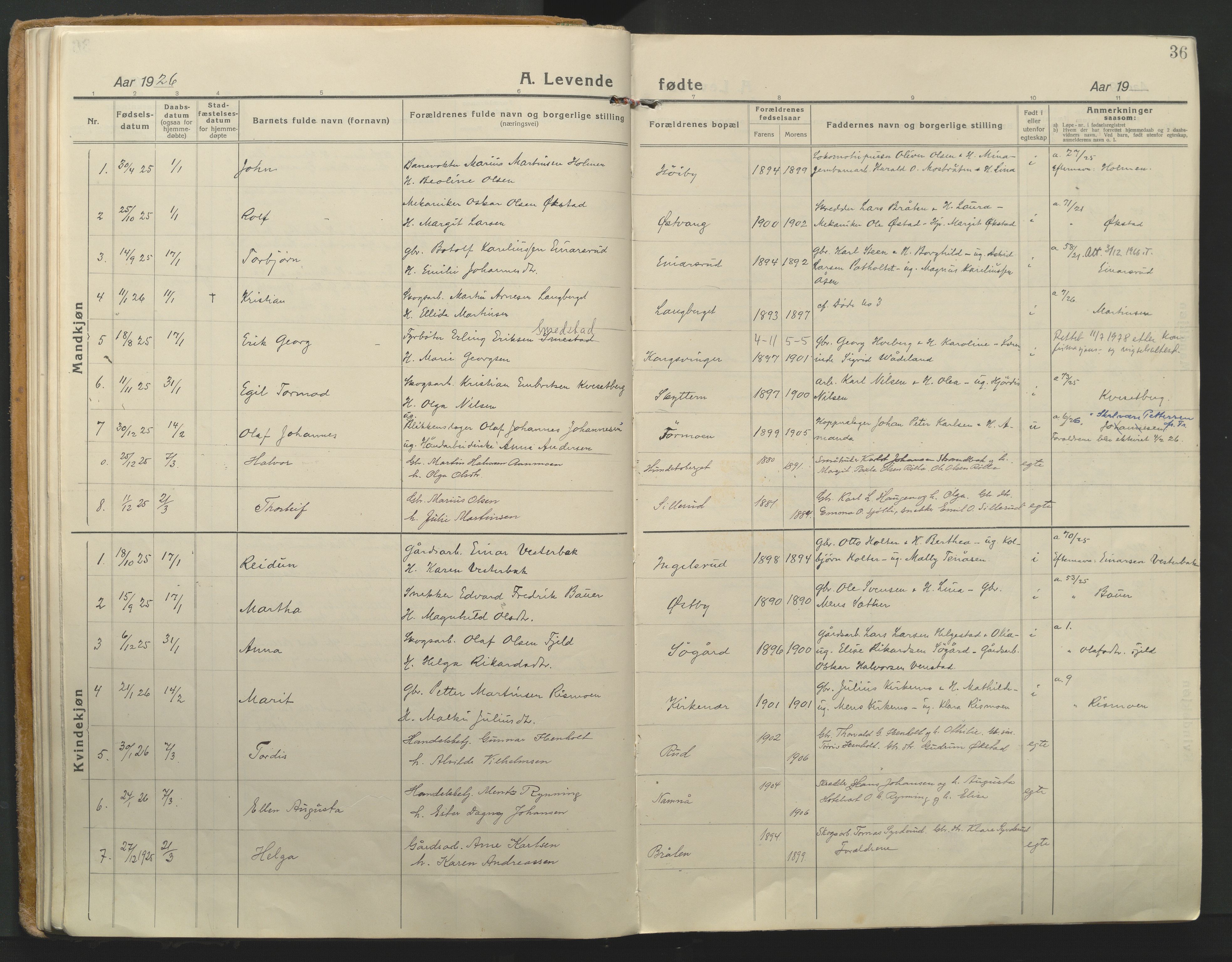 Grue prestekontor, SAH/PREST-036/H/Ha/Haa/L0018: Parish register (official) no. 18, 1923-1940, p. 36