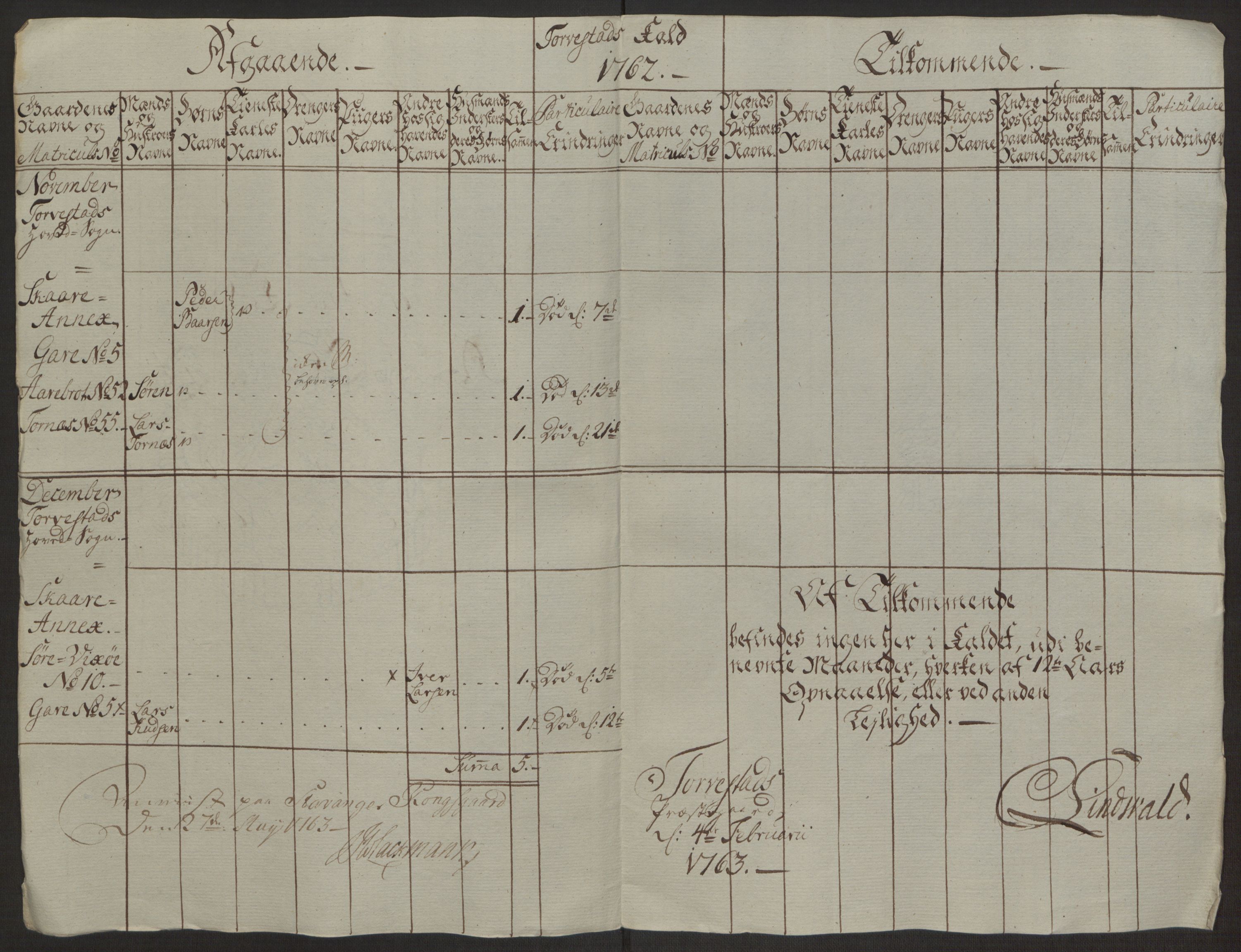 Rentekammeret inntil 1814, Reviderte regnskaper, Hovedkasseregnskaper, AV/RA-EA-4065/Rf/L0072b: Ekstraskatteregnskap, 1762, p. 672