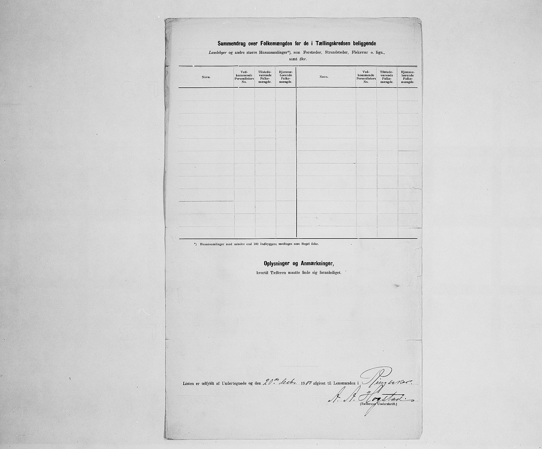 SAH, 1900 census for Ringsaker, 1900, p. 34