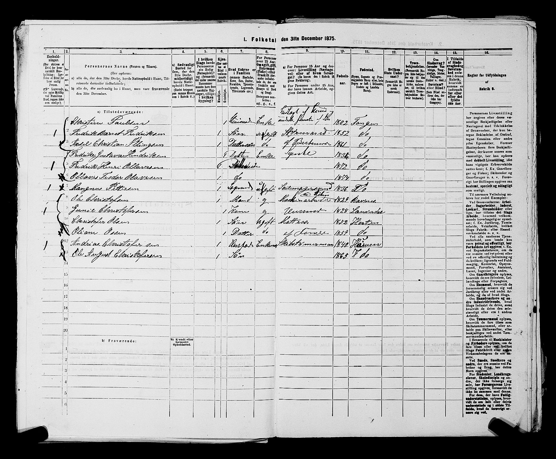 SAKO, 1875 census for 0602 Drammen, 1875, p. 3660