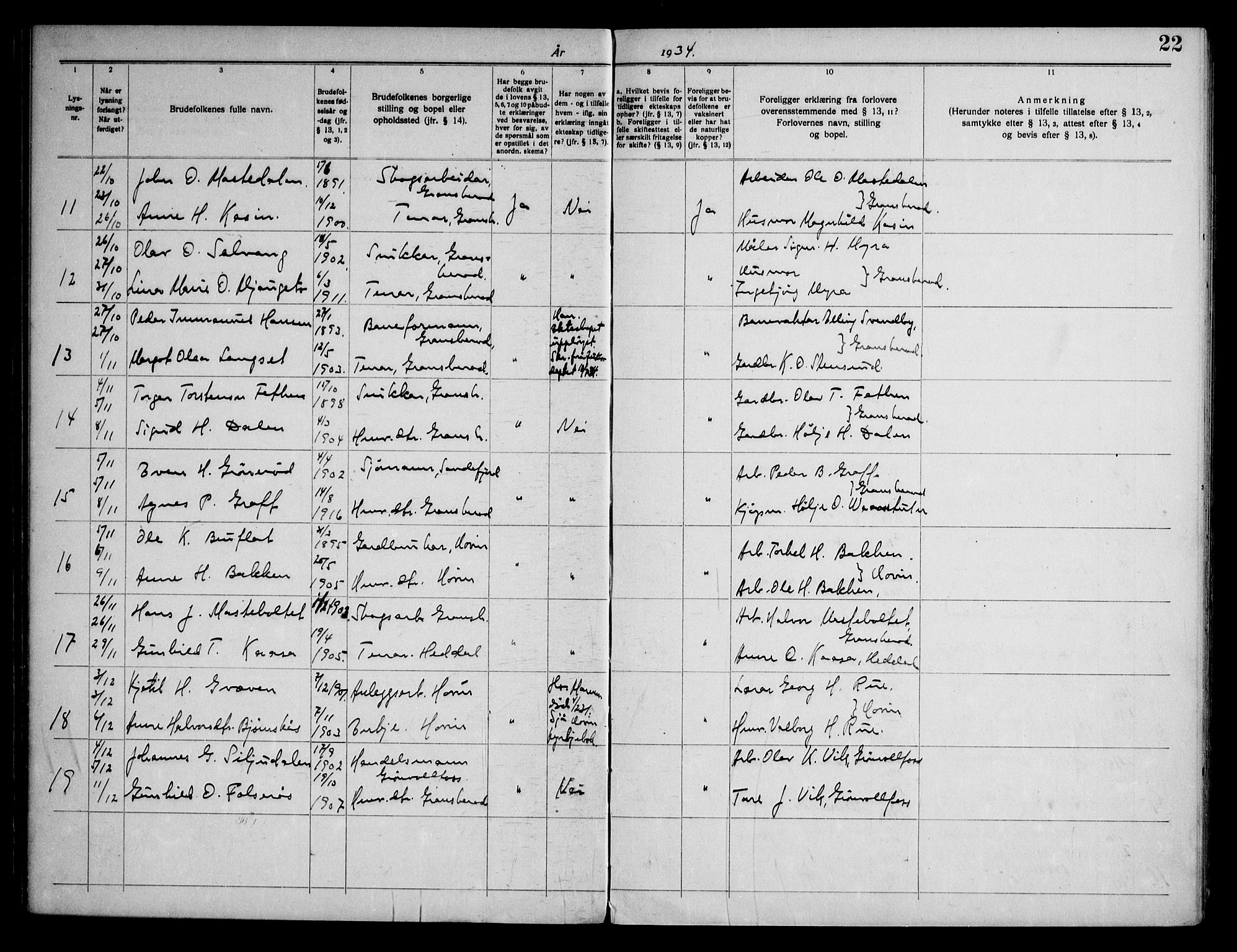 Gransherad kirkebøker, AV/SAKO-A-267/H/Ha/L0001: Banns register no. 1, 1919-1972, p. 22