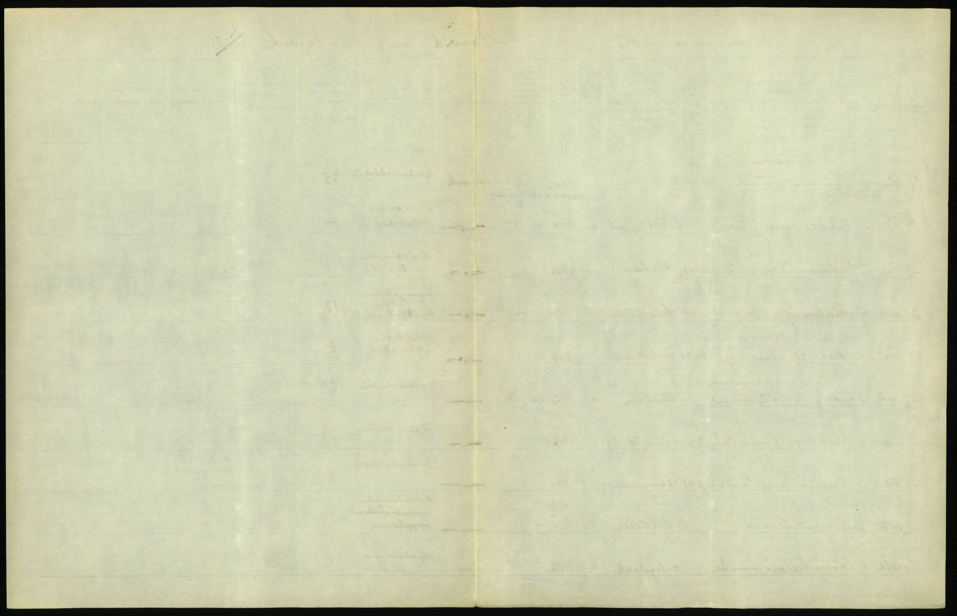 Statistisk sentralbyrå, Sosiodemografiske emner, Befolkning, RA/S-2228/D/Df/Dfc/Dfcb/L0046: Nordland fylke: Døde. Bygder og byer., 1922, p. 41