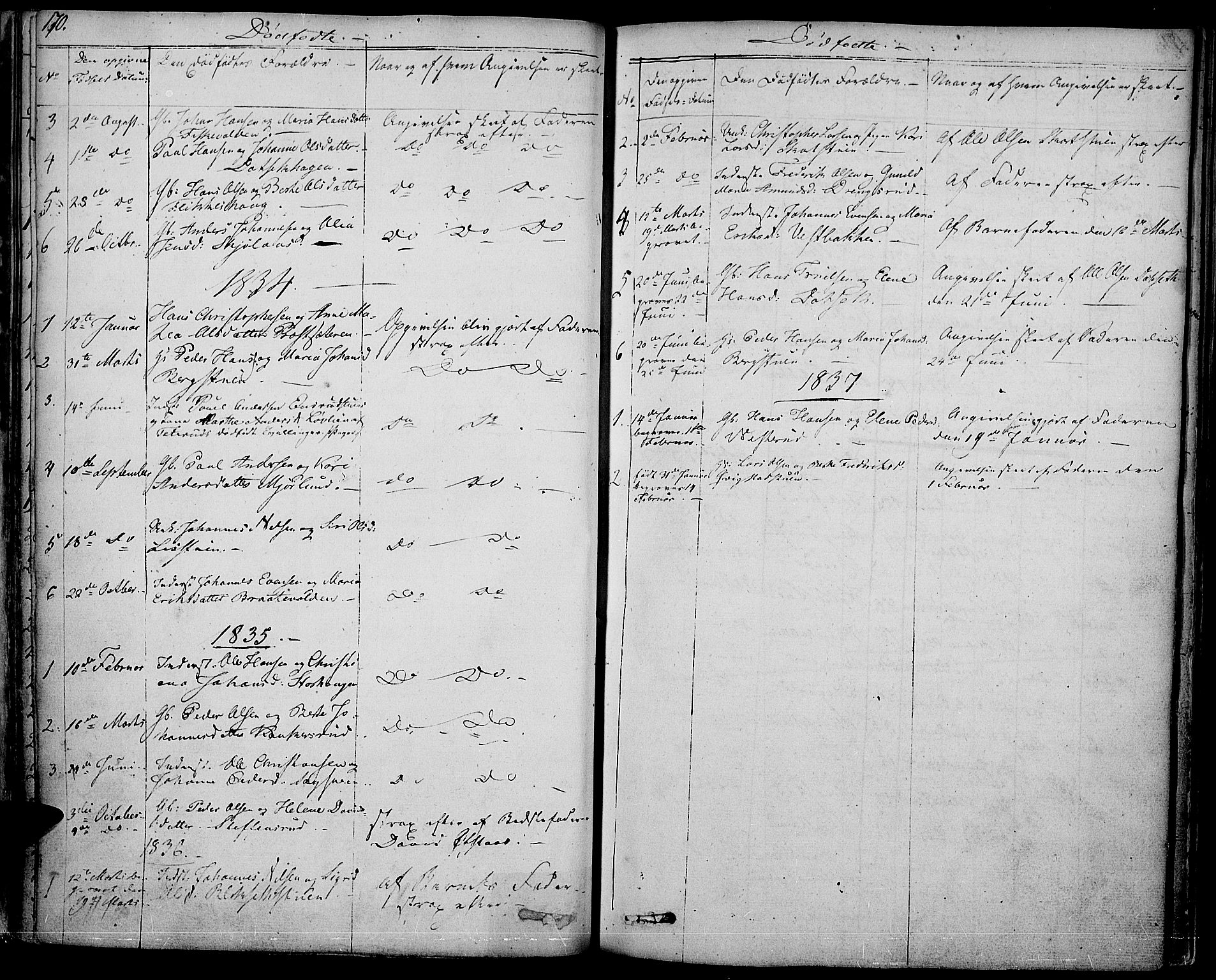 Vestre Toten prestekontor, SAH/PREST-108/H/Ha/Haa/L0002: Parish register (official) no. 2, 1825-1837, p. 170