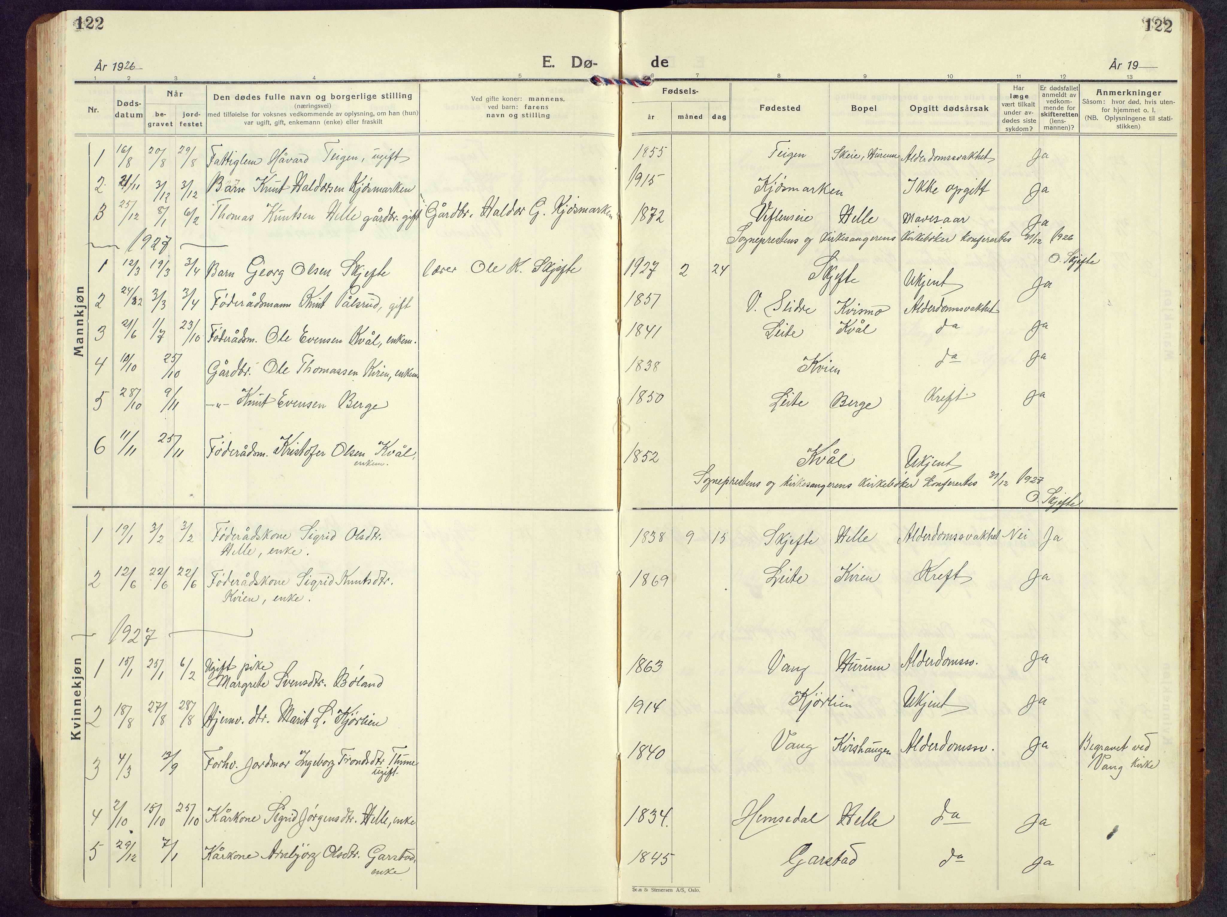 Vang prestekontor, Valdres, SAH/PREST-140/H/Hb/L0008: Parish register (copy) no. 8, 1925-1967, p. 122