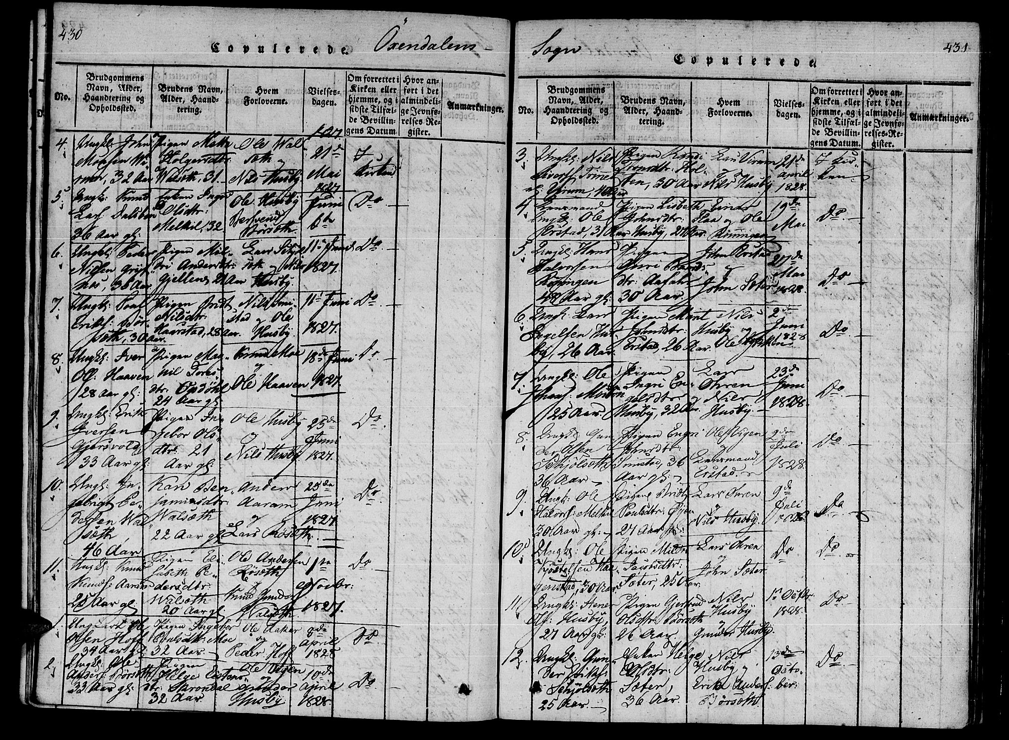 Ministerialprotokoller, klokkerbøker og fødselsregistre - Møre og Romsdal, SAT/A-1454/590/L1011: Parish register (official) no. 590A03 /3, 1819-1832, p. 430-431