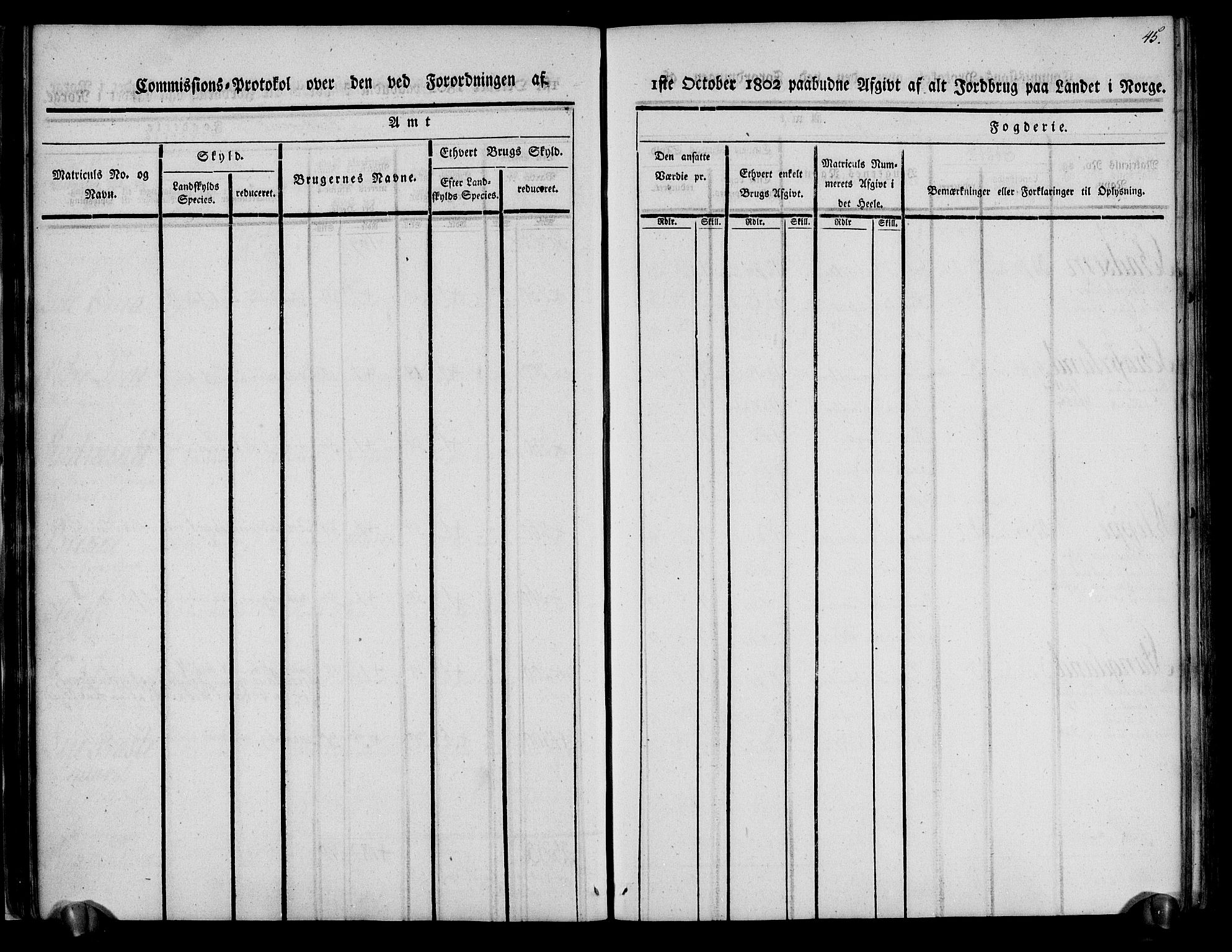 Rentekammeret inntil 1814, Realistisk ordnet avdeling, RA/EA-4070/N/Ne/Nea/L0098: Jæren og Dalane fogderi. Kommisjonsprotokoll for Jæren, 1803, p. 48