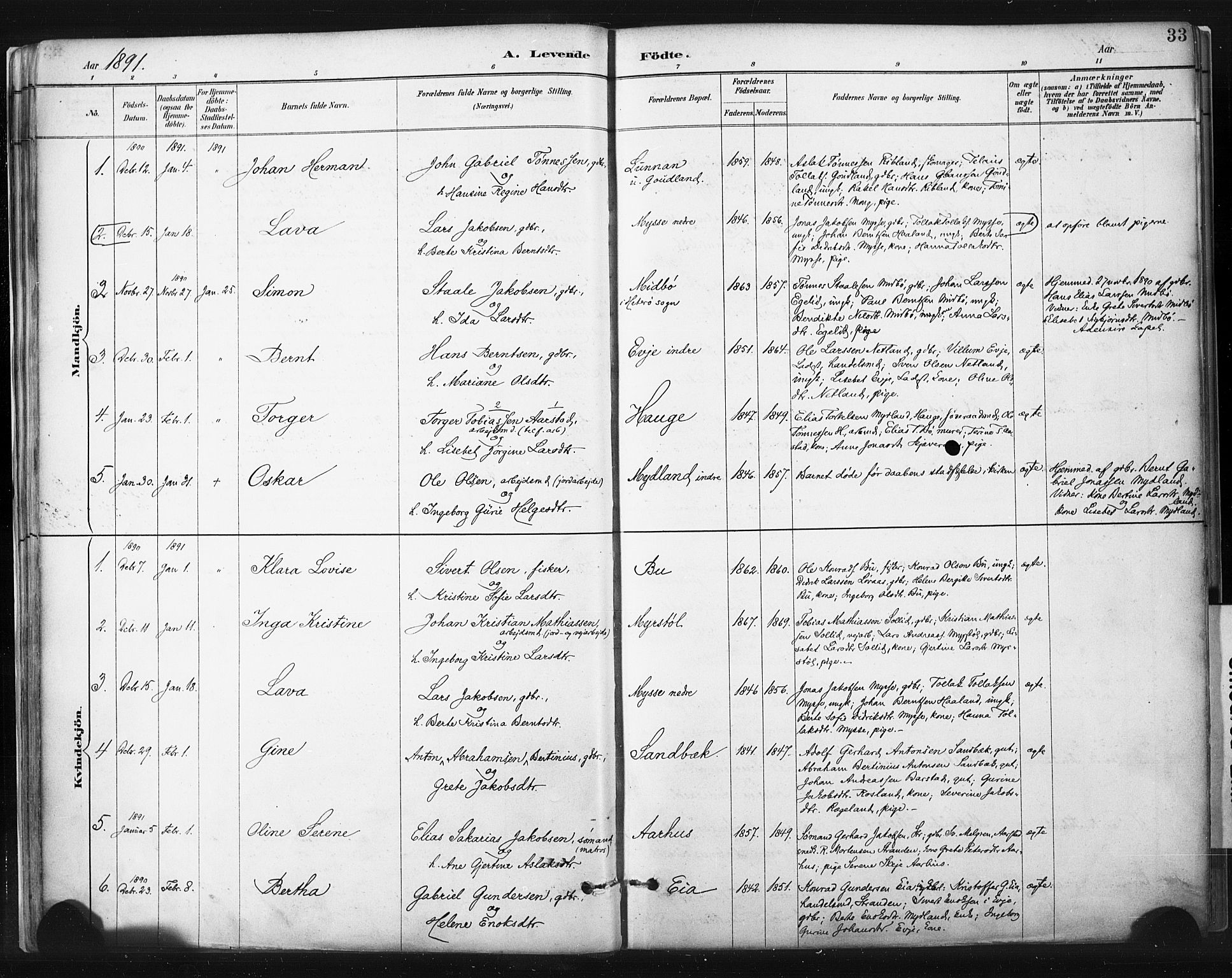 Sokndal sokneprestkontor, SAST/A-101808: Parish register (official) no. A 11.1, 1887-1905, p. 33