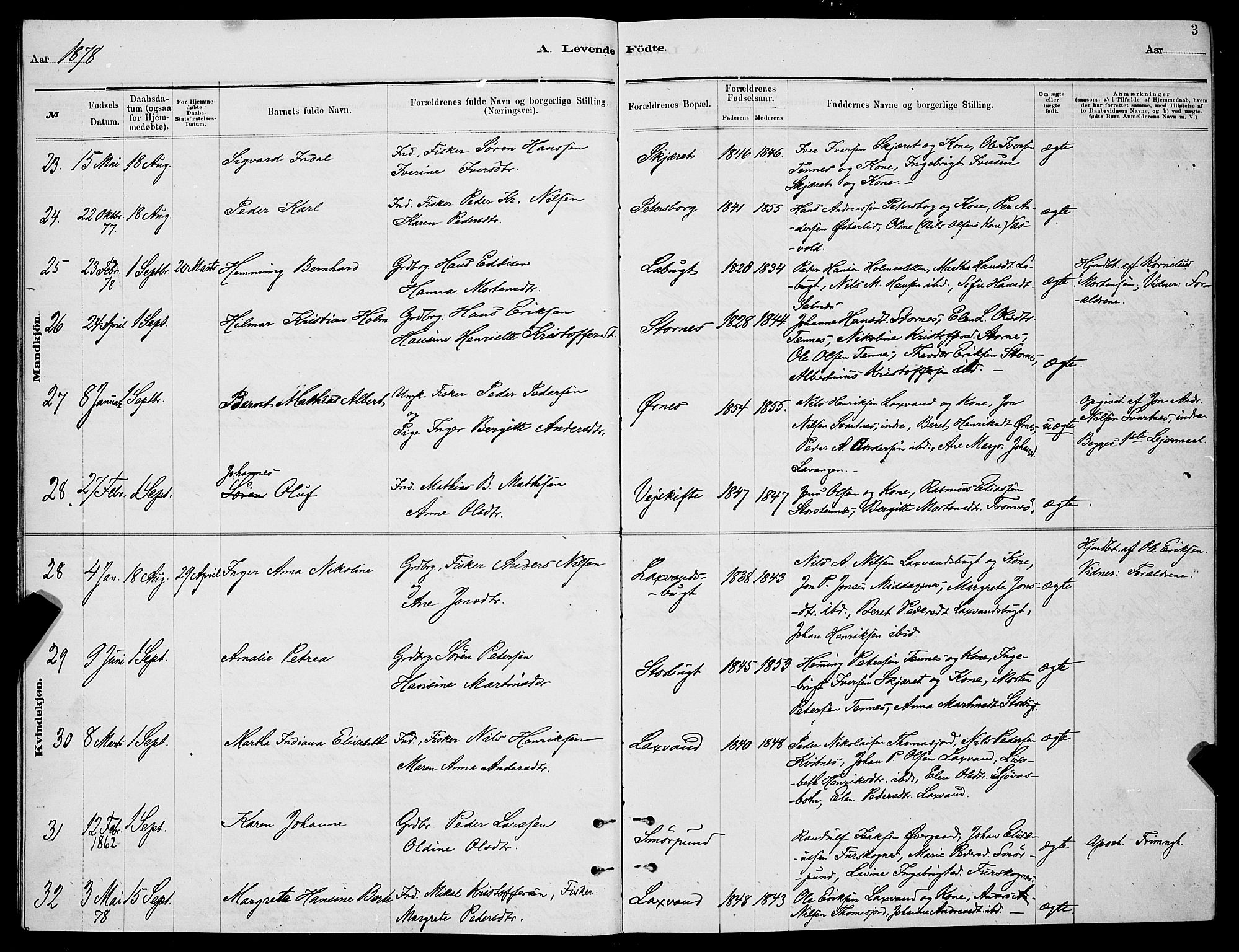 Balsfjord sokneprestembete, SATØ/S-1303/G/Ga/L0007klokker: Parish register (copy) no. 7, 1878-1889, p. 3
