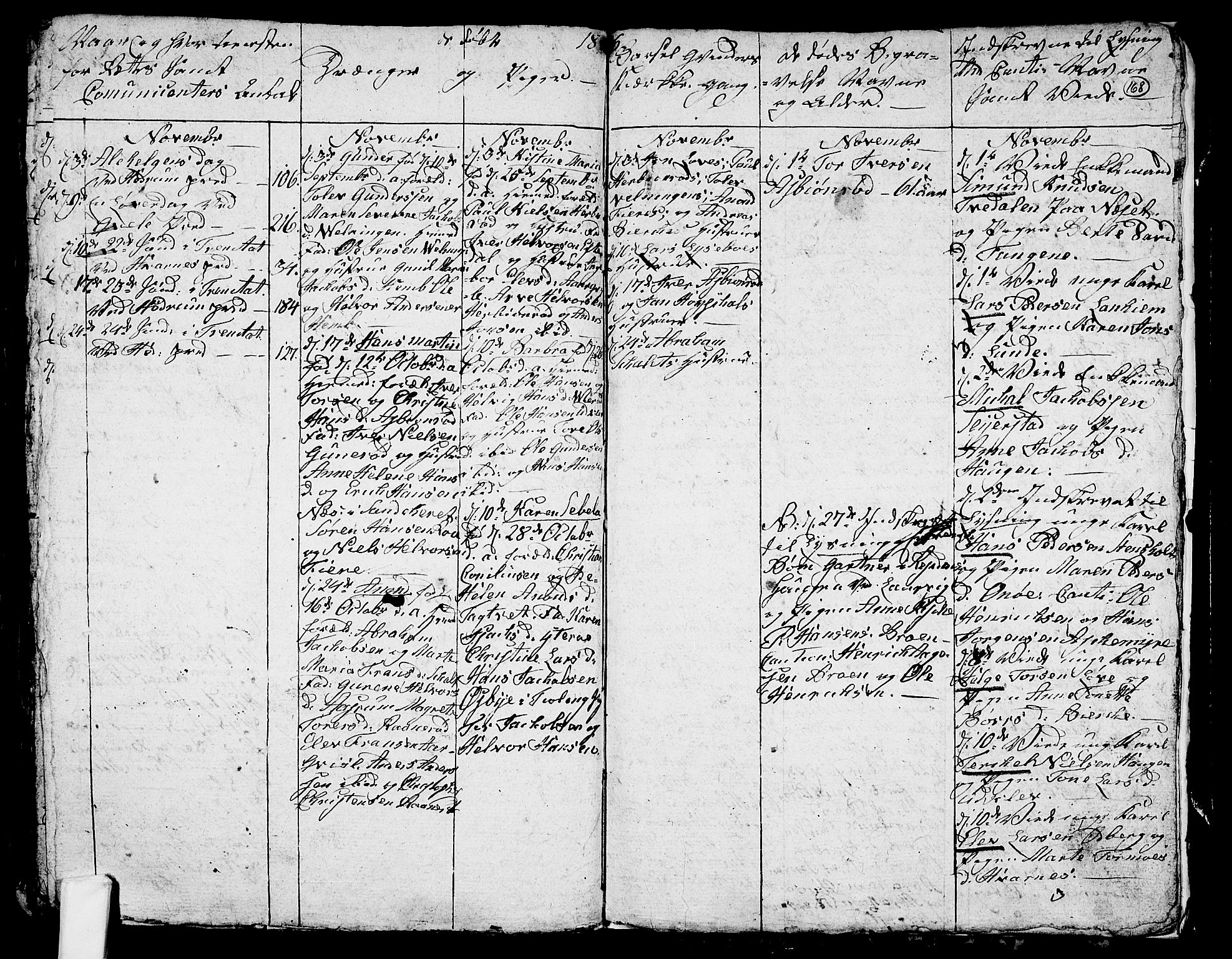 Hedrum kirkebøker, AV/SAKO-A-344/G/Ga/L0002: Parish register (copy) no. I 2, 1803-1817, p. 168