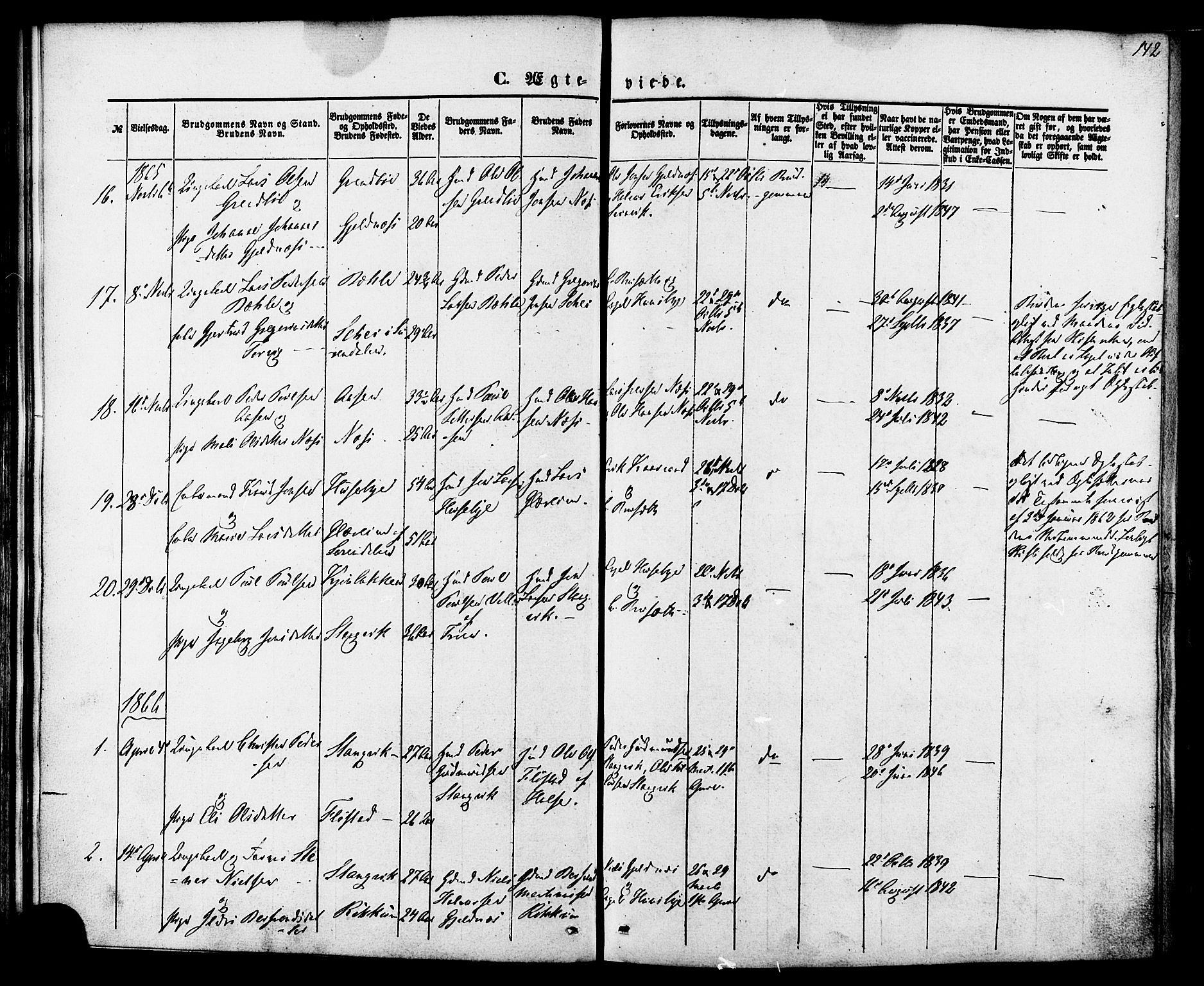 Ministerialprotokoller, klokkerbøker og fødselsregistre - Møre og Romsdal, SAT/A-1454/592/L1027: Parish register (official) no. 592A05, 1865-1878, p. 142