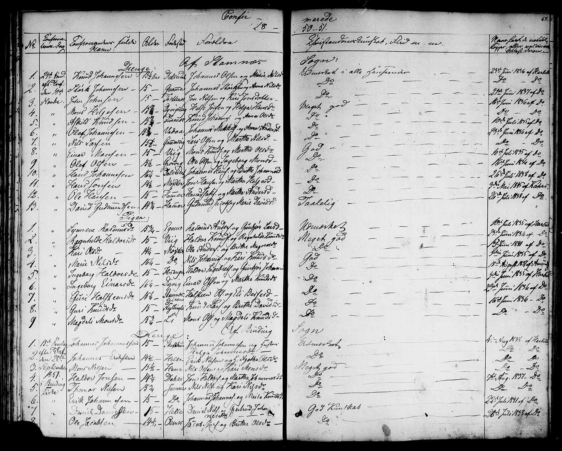 Haus sokneprestembete, SAB/A-75601: Curate's parish register no. A 3, 1850-1867, p. 62