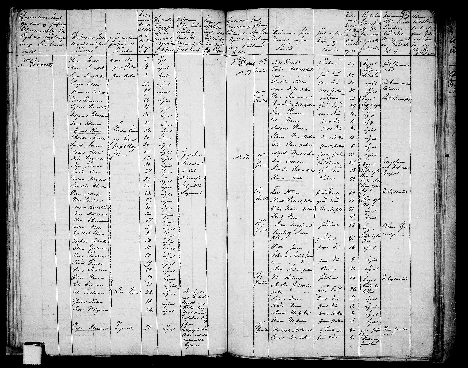 RA, 1801 census for 0103P Fredrikstad, 1801, p. 91b-92a