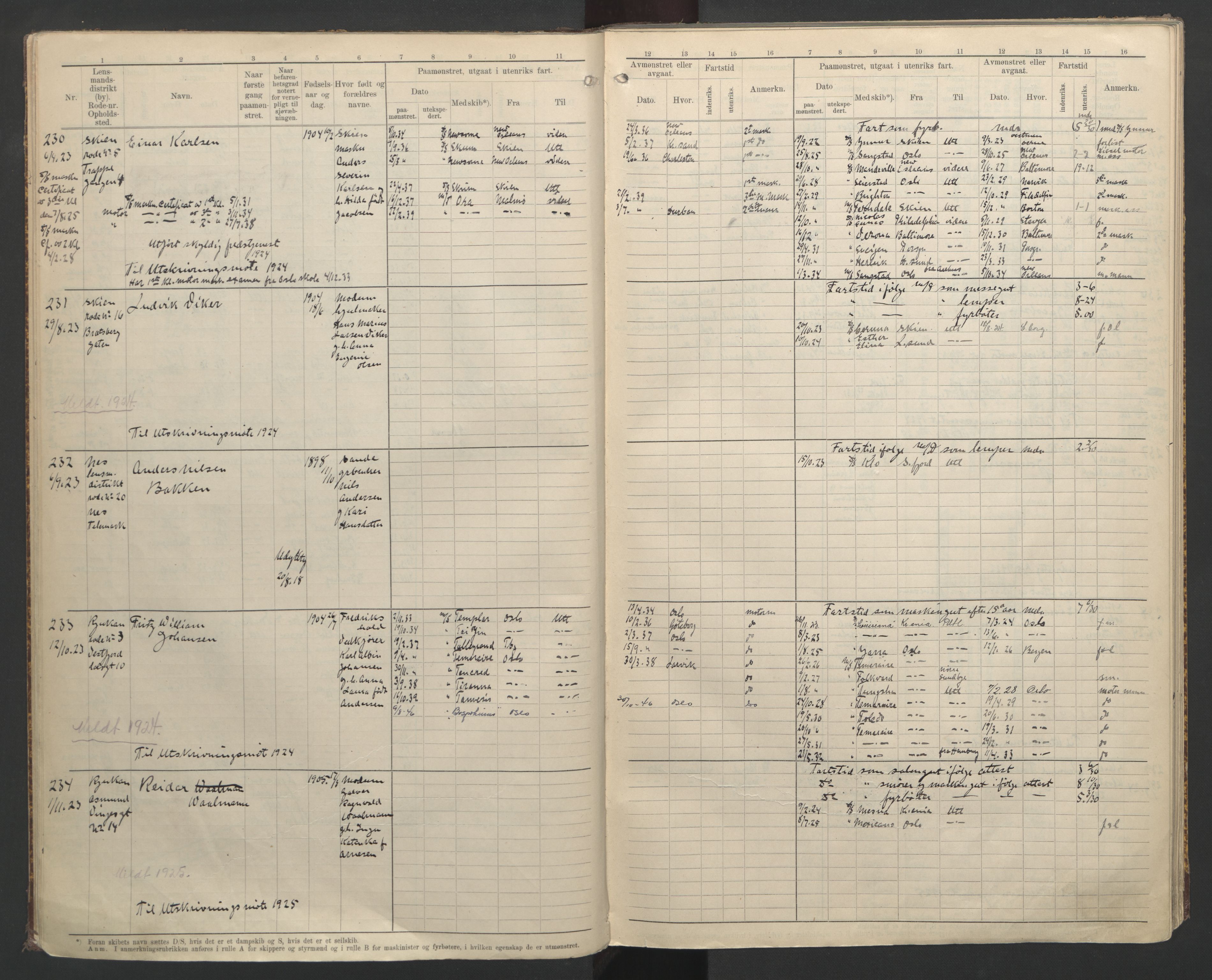 Skien innrulleringskontor, AV/SAKO-A-832/F/Fa/L0003: B-rulle, 1919-1935, p. 14