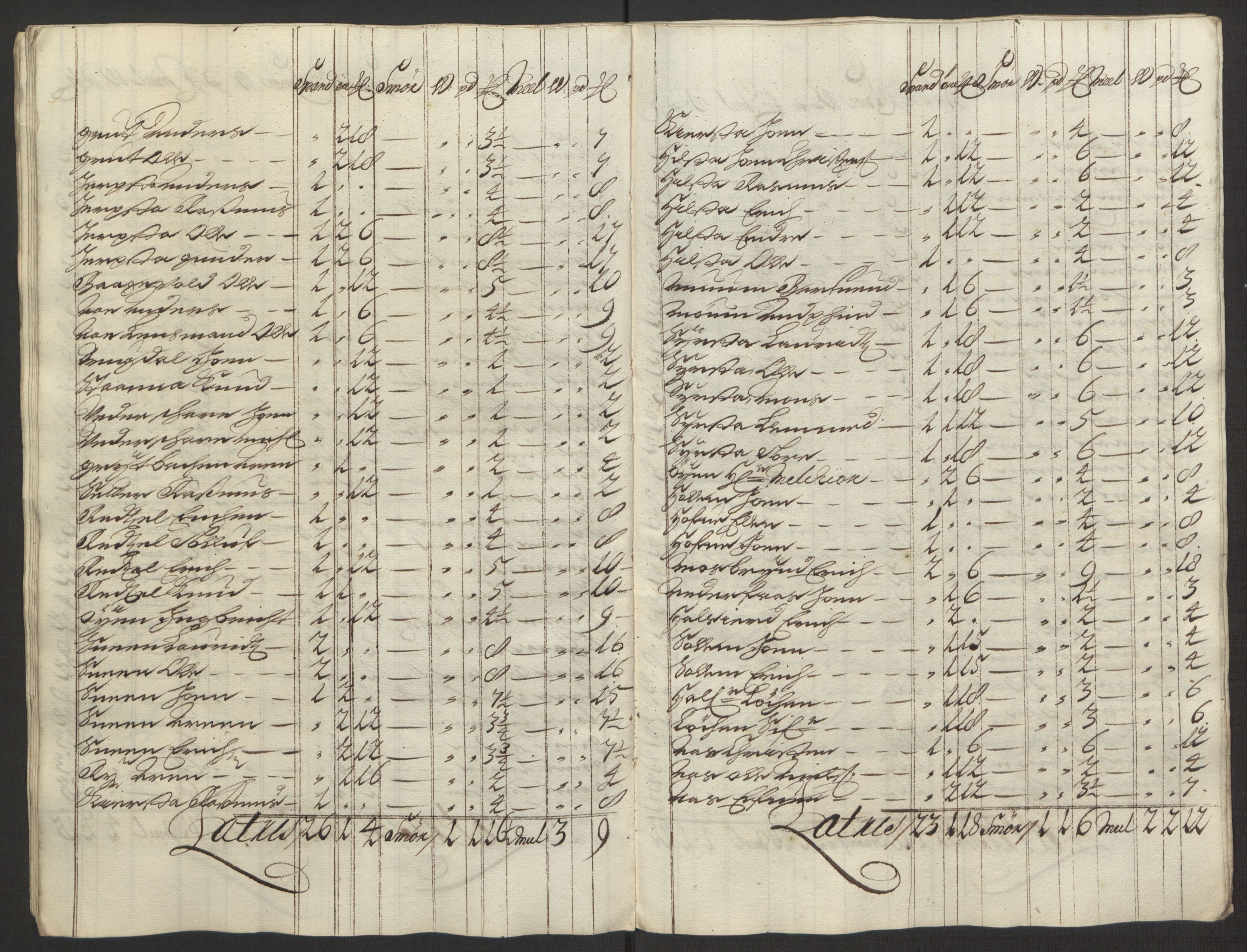 Rentekammeret inntil 1814, Reviderte regnskaper, Fogderegnskap, AV/RA-EA-4092/R58/L3938: Fogderegnskap Orkdal, 1693, p. 150