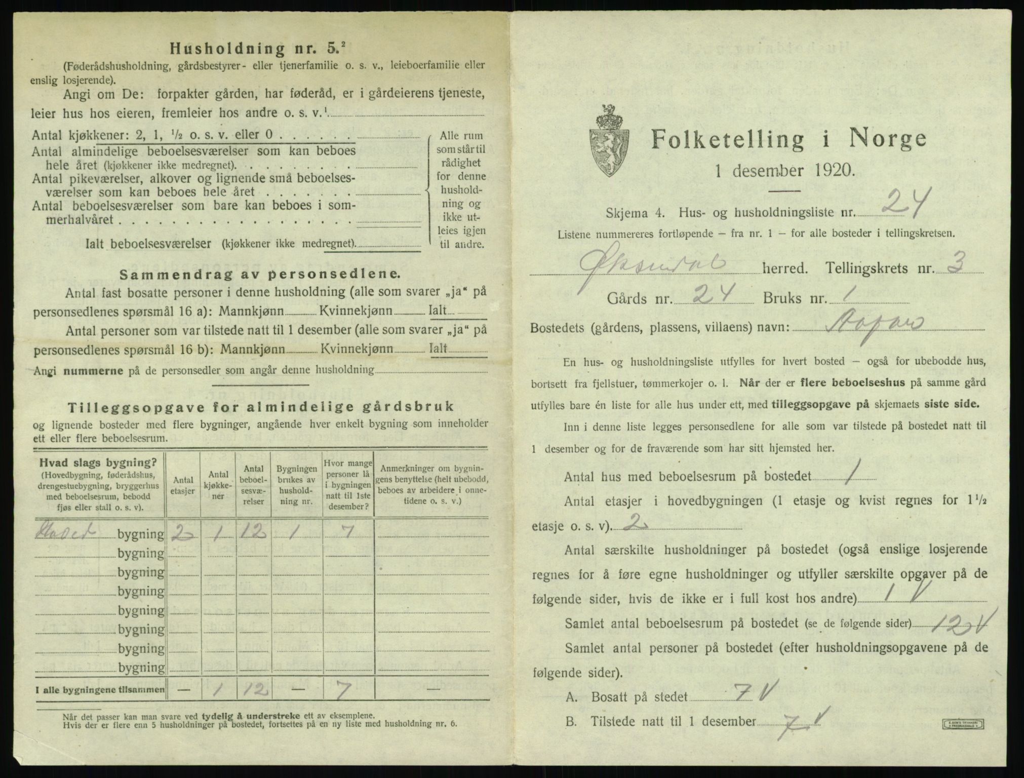 SAT, 1920 census for Øksendal, 1920, p. 225