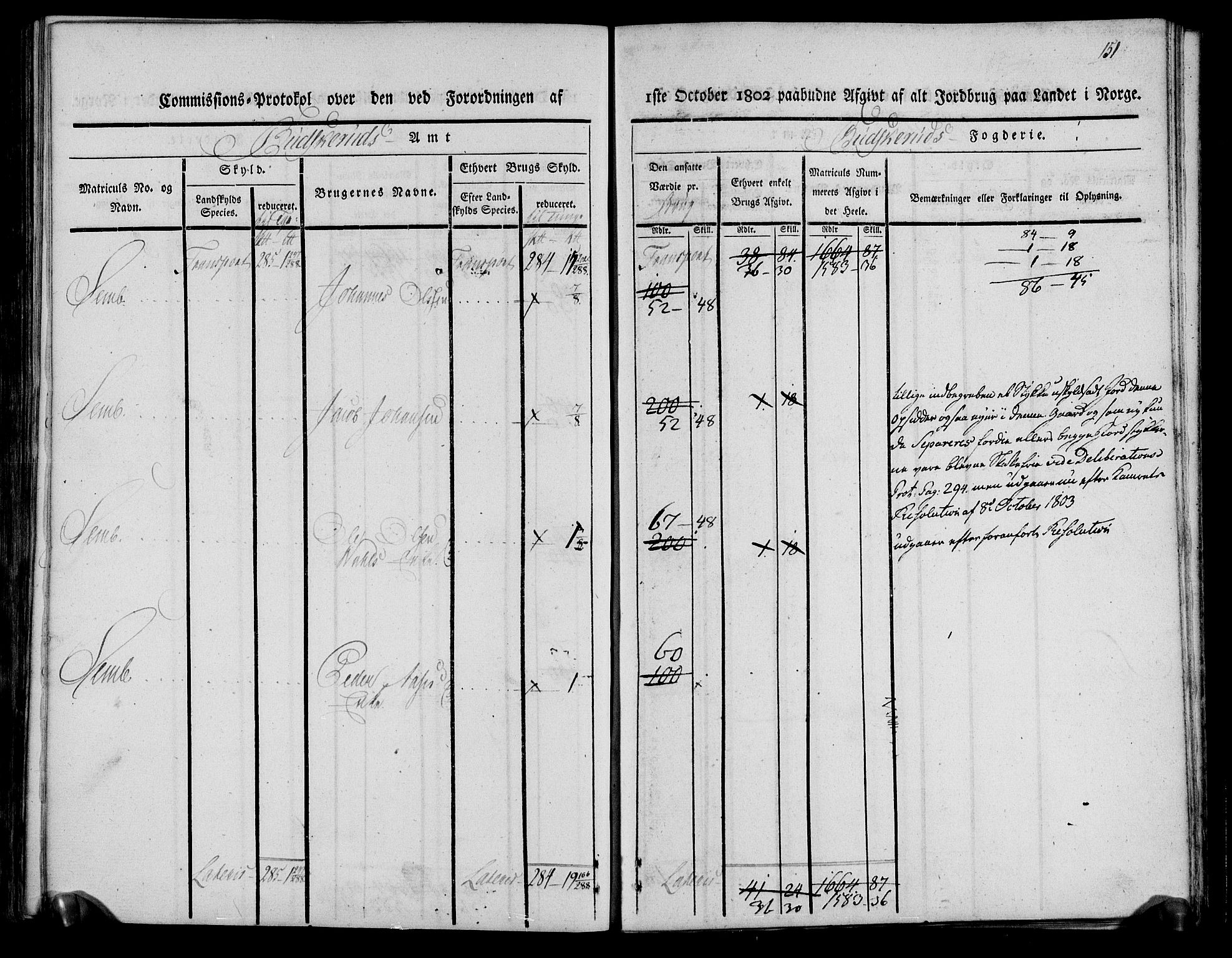 Rentekammeret inntil 1814, Realistisk ordnet avdeling, AV/RA-EA-4070/N/Ne/Nea/L0061: Buskerud fogderi. Kommisjonsprotokoll for Eiker prestegjeld, 1803, p. 152