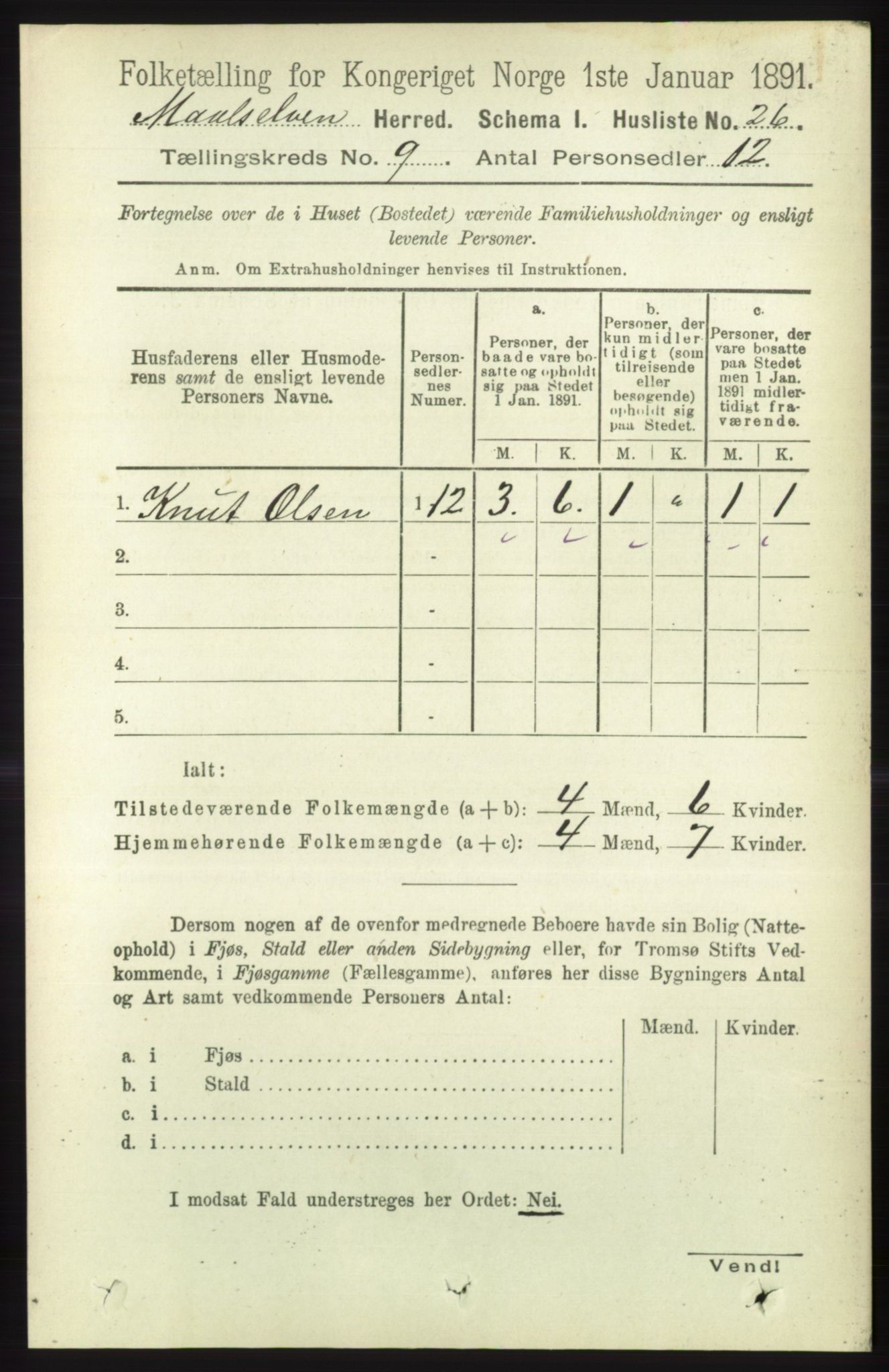 RA, 1891 census for 1924 Målselv, 1891, p. 2736