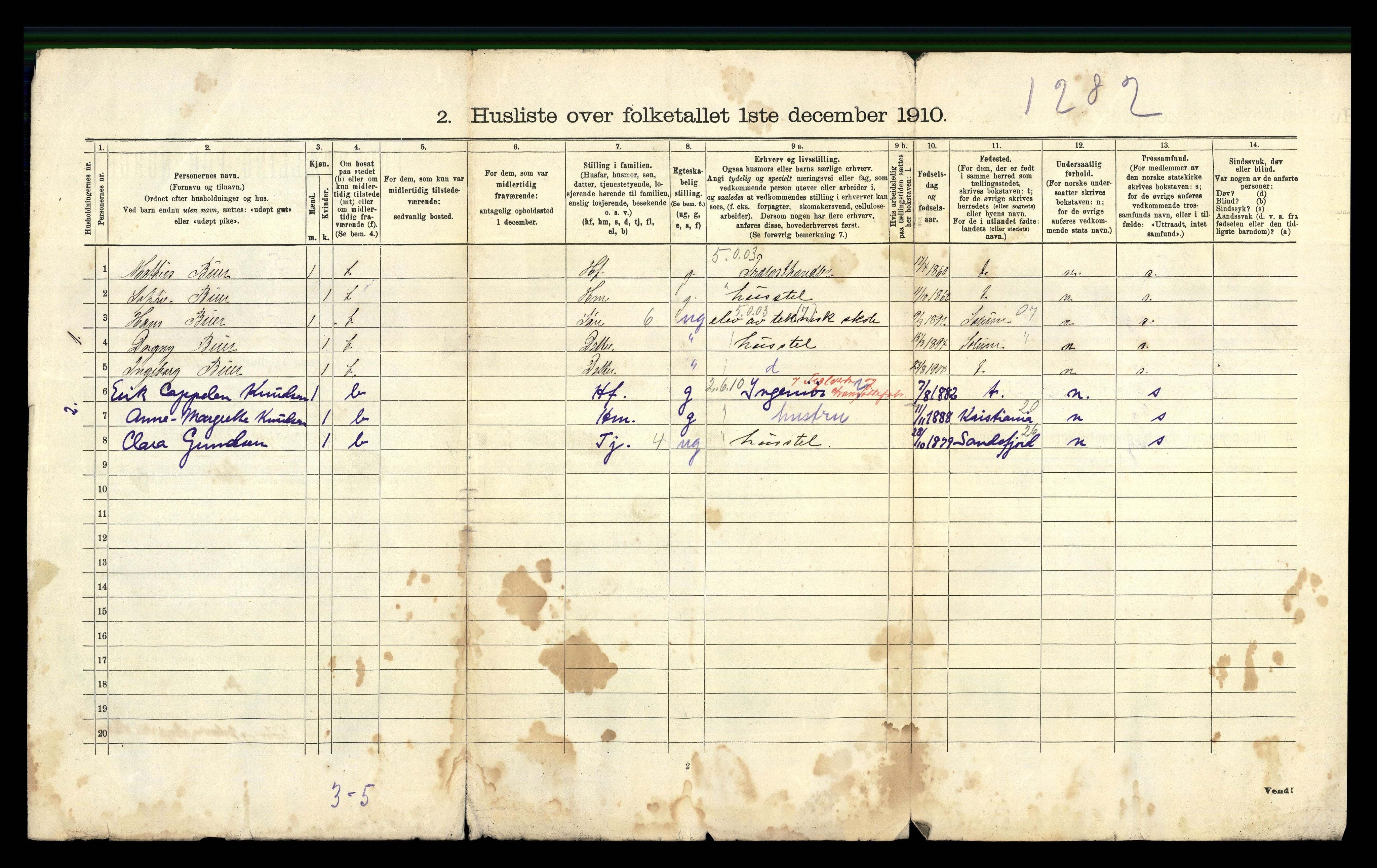 RA, 1910 census for Gjerpen, 1910, p. 1930