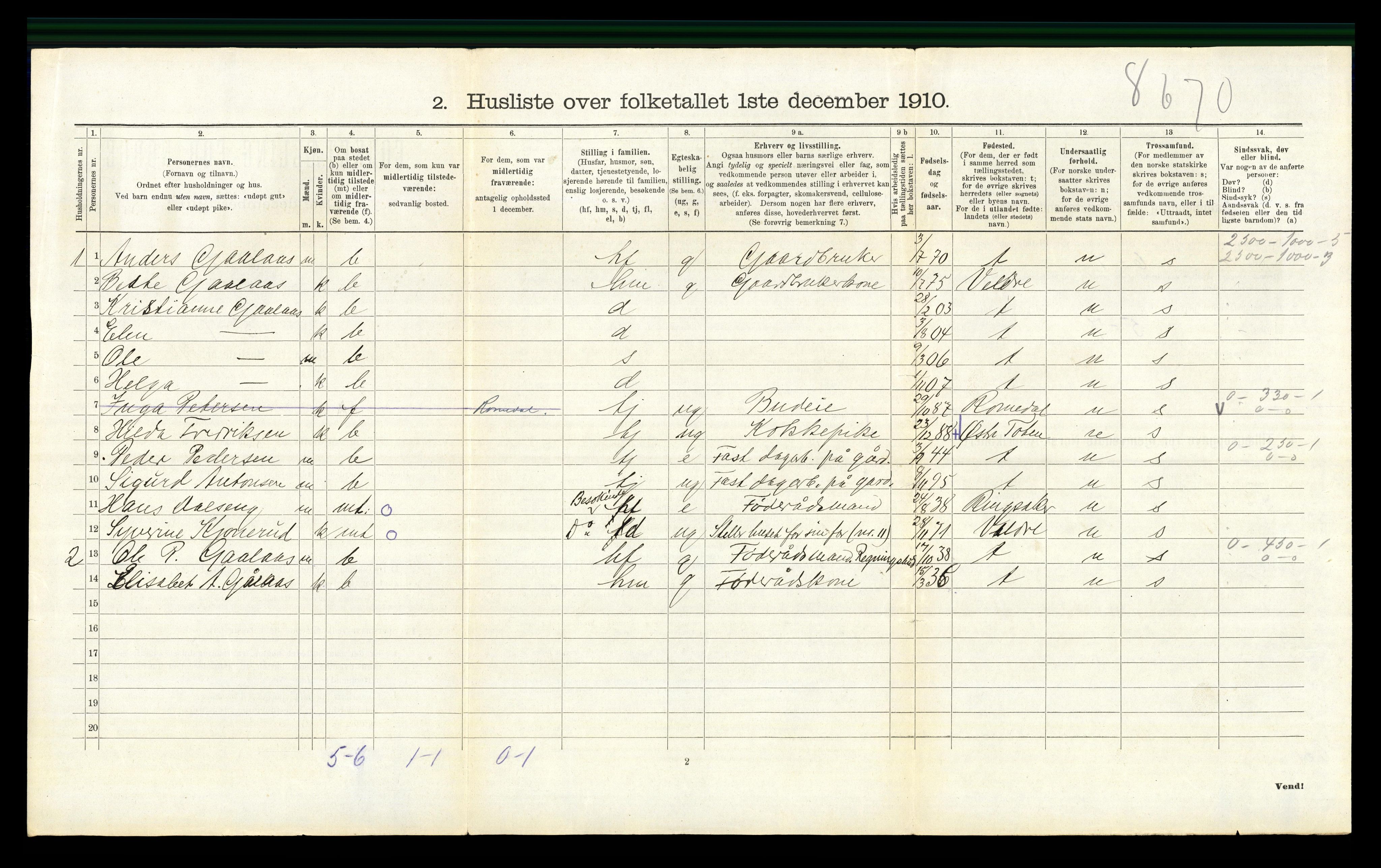 RA, 1910 census for Nes, 1910, p. 498