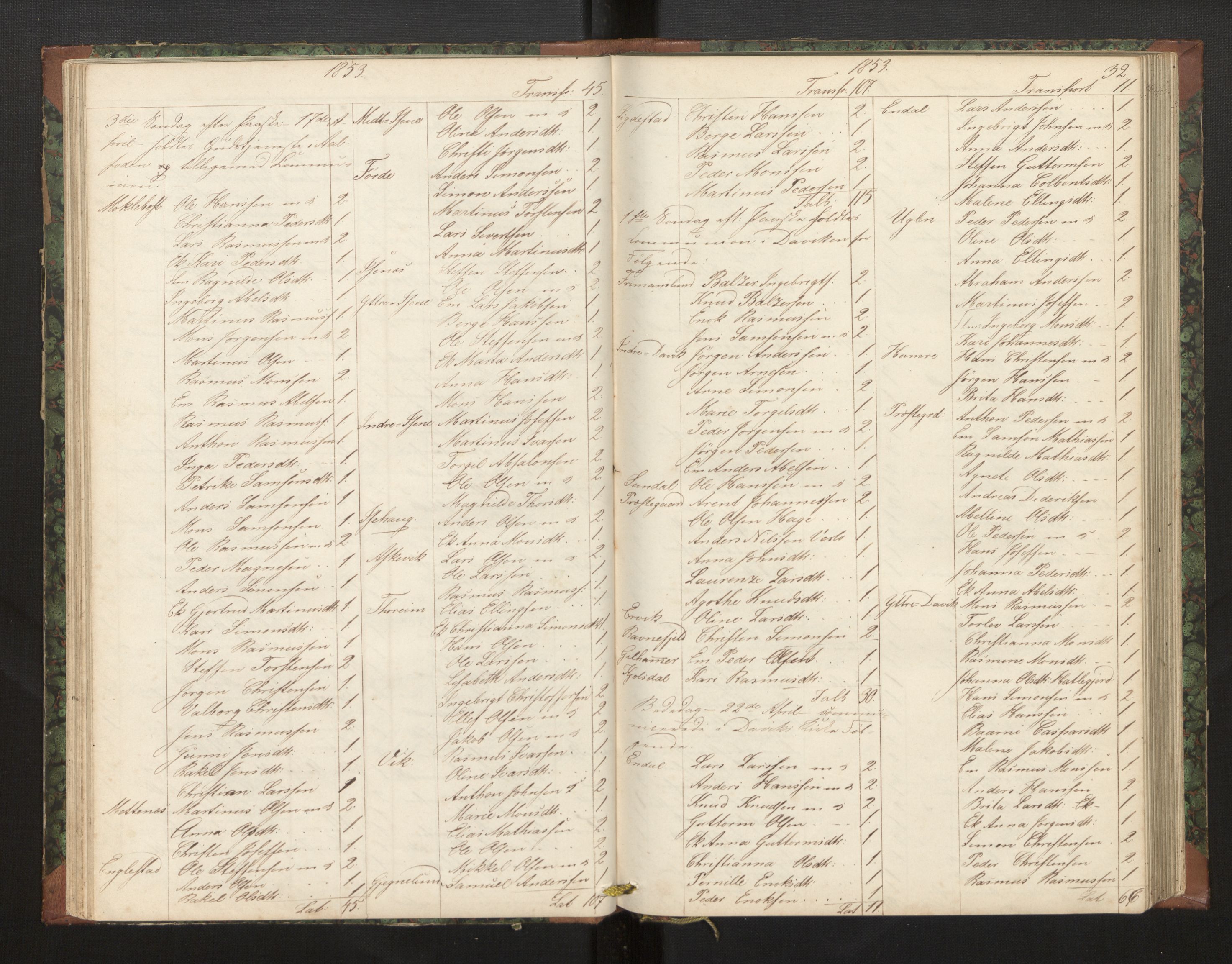 Davik sokneprestembete, AV/SAB-A-79701/H/Hb/Hba/L0002: Communicants register no. 2, 1851-1862, p. 32