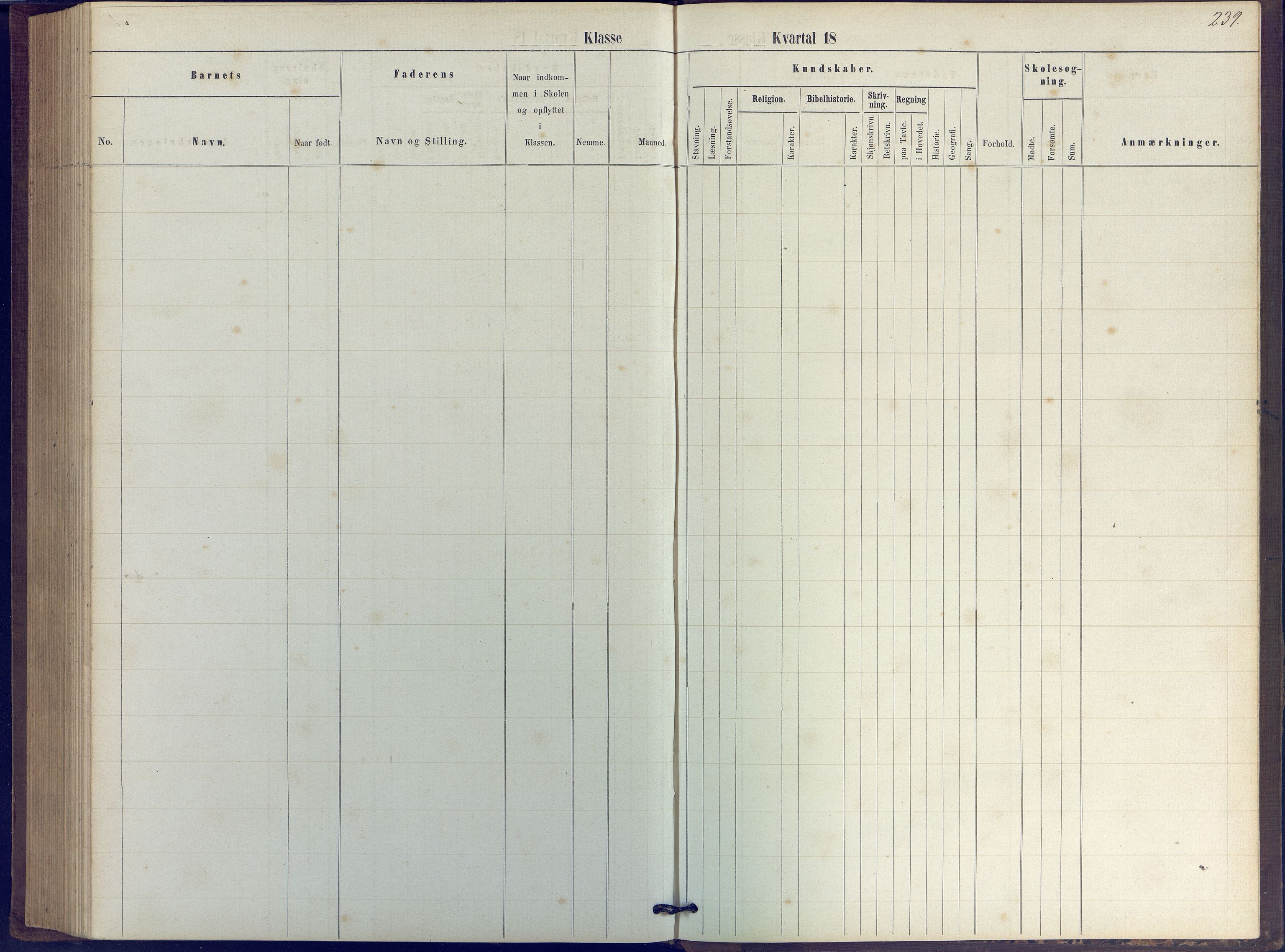 Arendal kommune, Katalog I, AAKS/KA0906-PK-I/07/L0039: Protokoll for 2. klasse, 1862-1869, p. 239