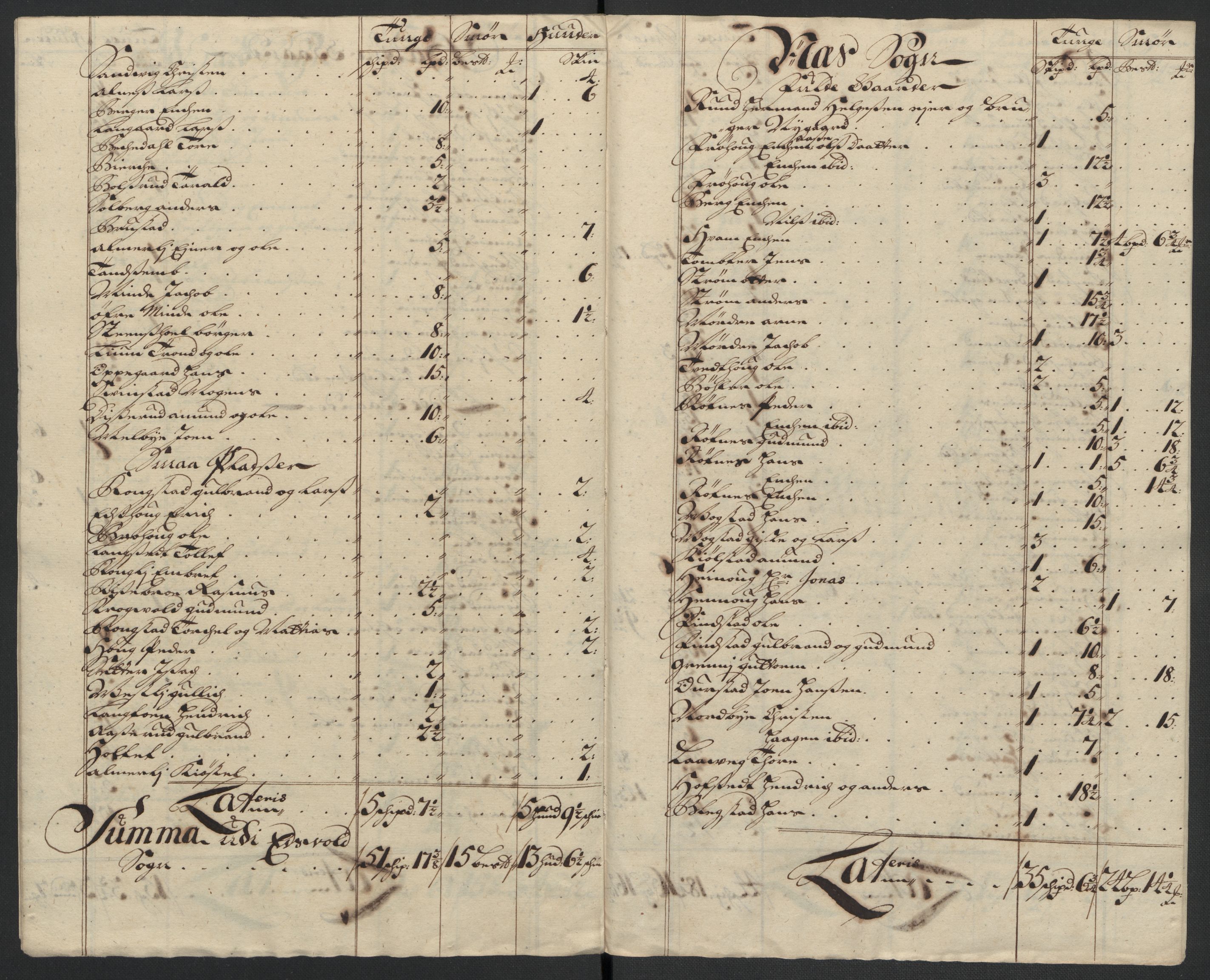 Rentekammeret inntil 1814, Reviderte regnskaper, Fogderegnskap, AV/RA-EA-4092/R12/L0720: Fogderegnskap Øvre Romerike, 1710-1711, p. 124