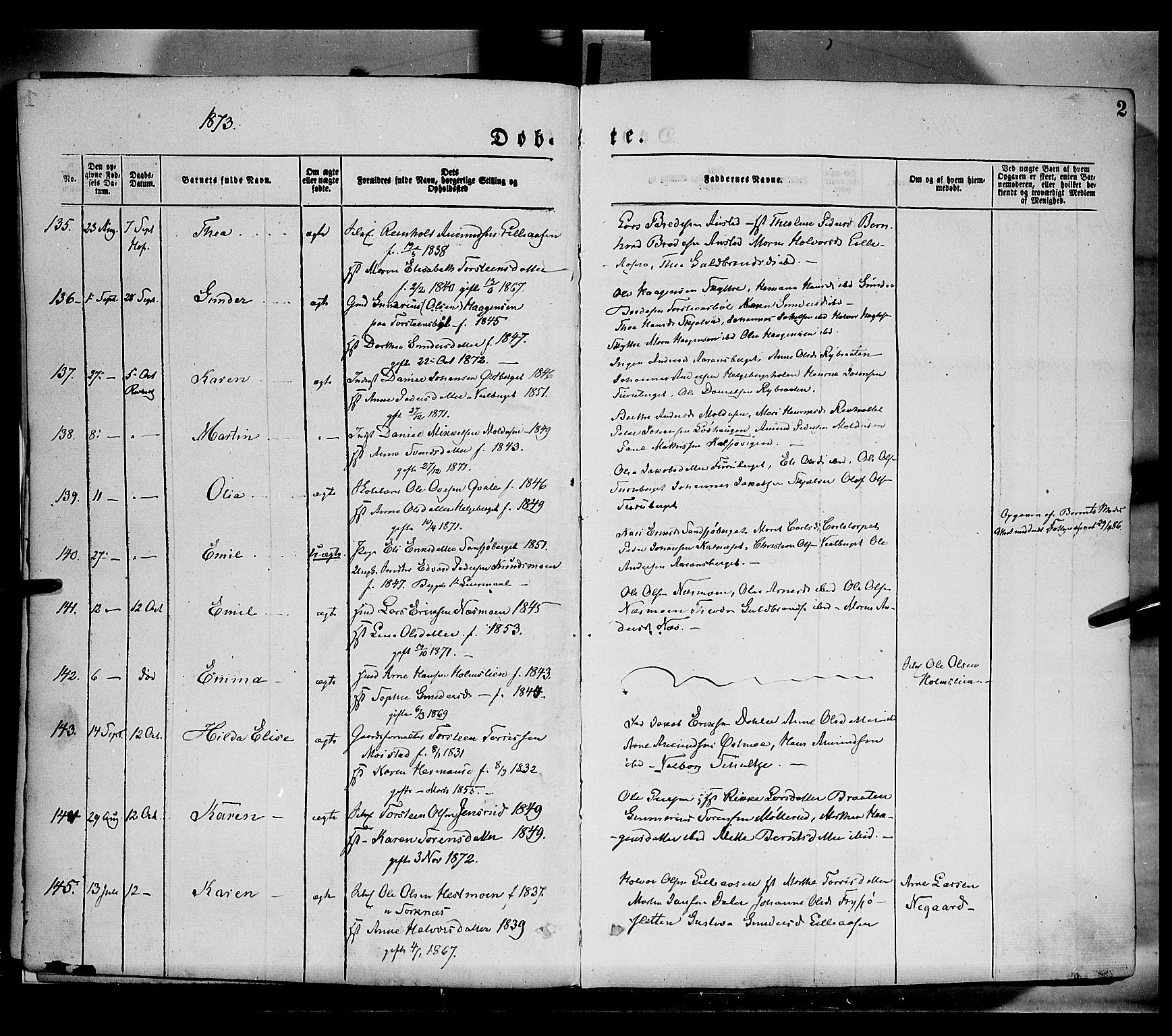 Grue prestekontor, SAH/PREST-036/H/Ha/Haa/L0011: Parish register (official) no. 11, 1873-1880, p. 2