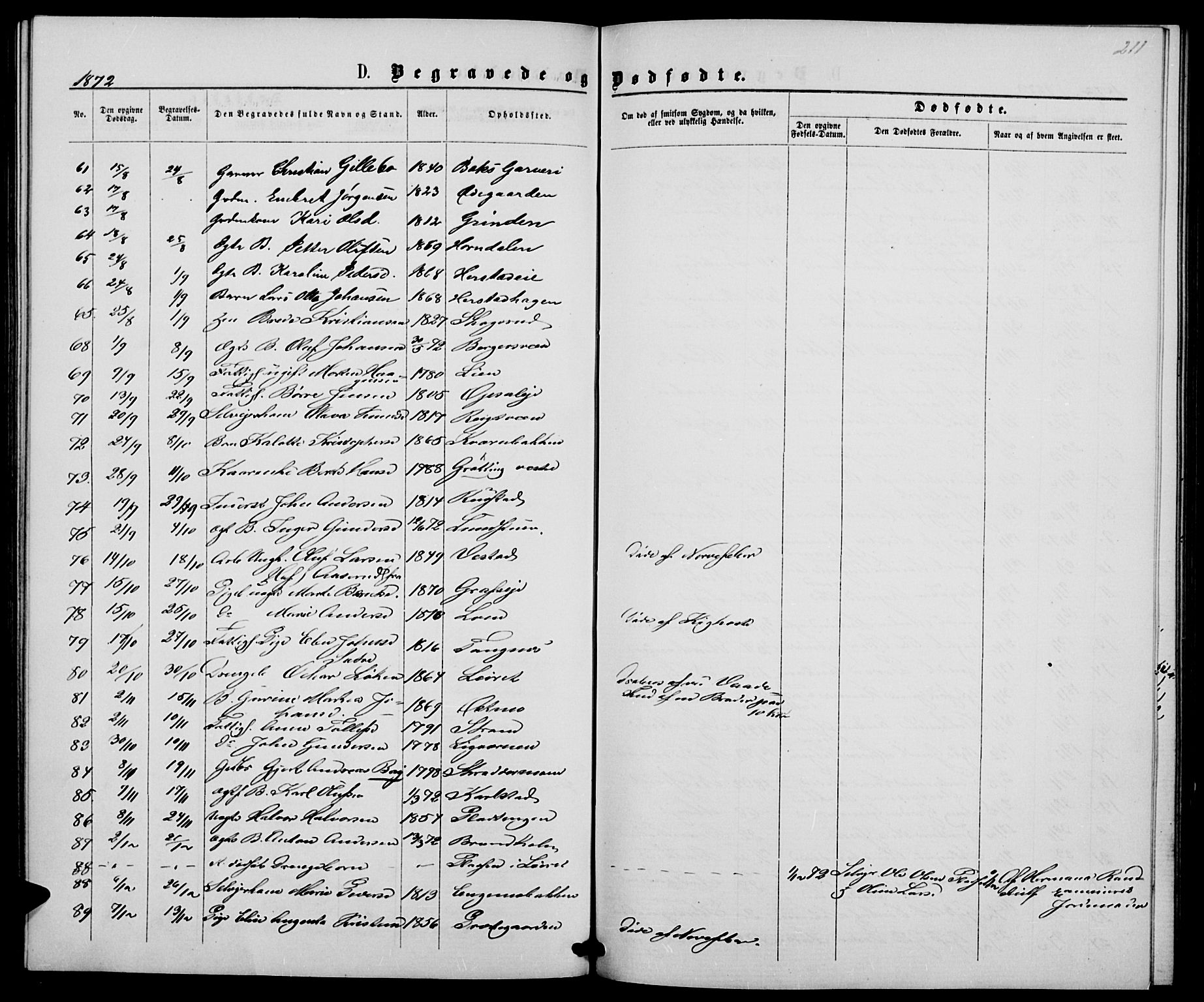 Elverum prestekontor, AV/SAH-PREST-044/H/Ha/Hab/L0004: Parish register (copy) no. 4, 1866-1874, p. 211