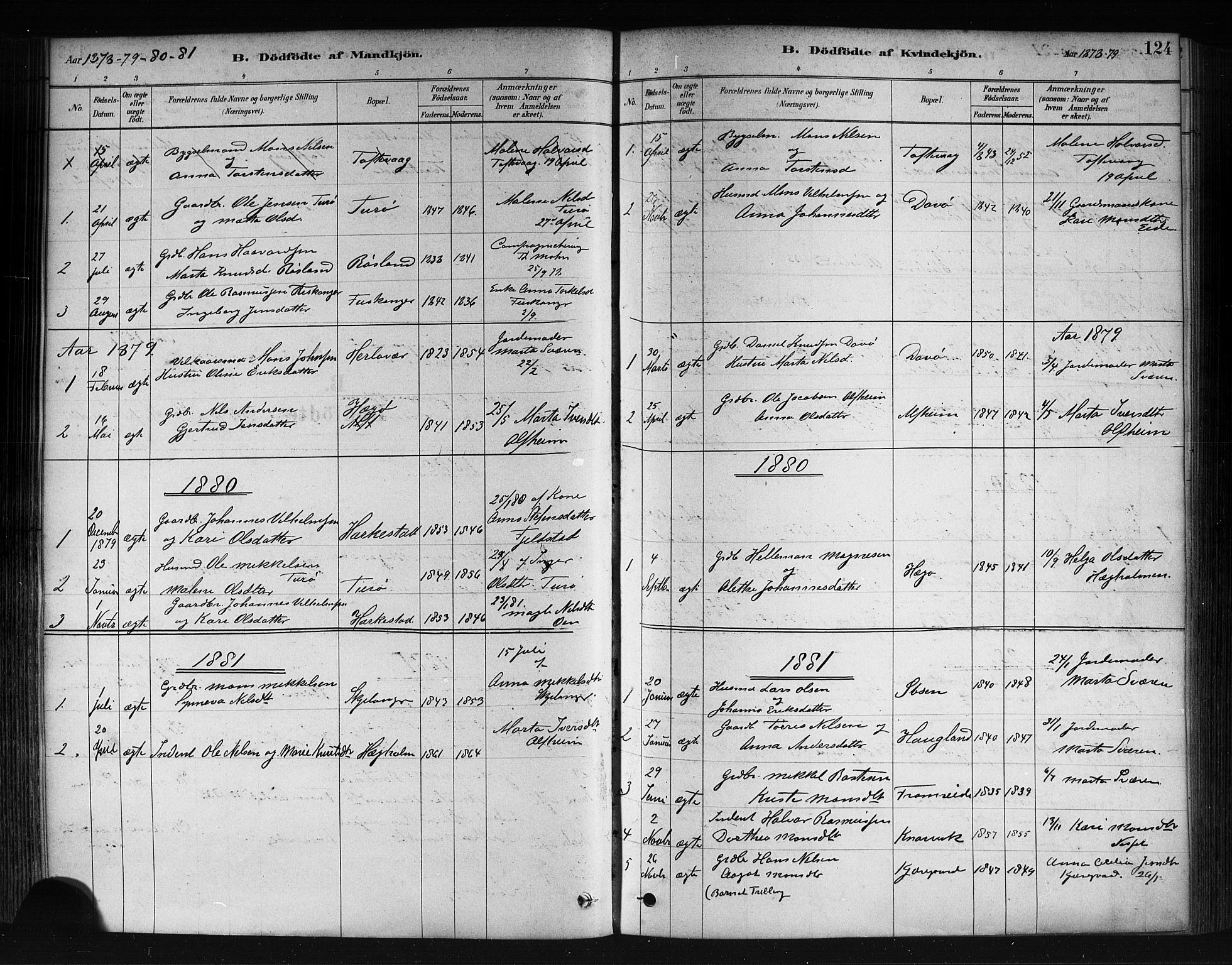 Herdla Sokneprestembete, SAB/A-75701/H/Haa: Parish register (official) no. A 3, 1878-1890, p. 124